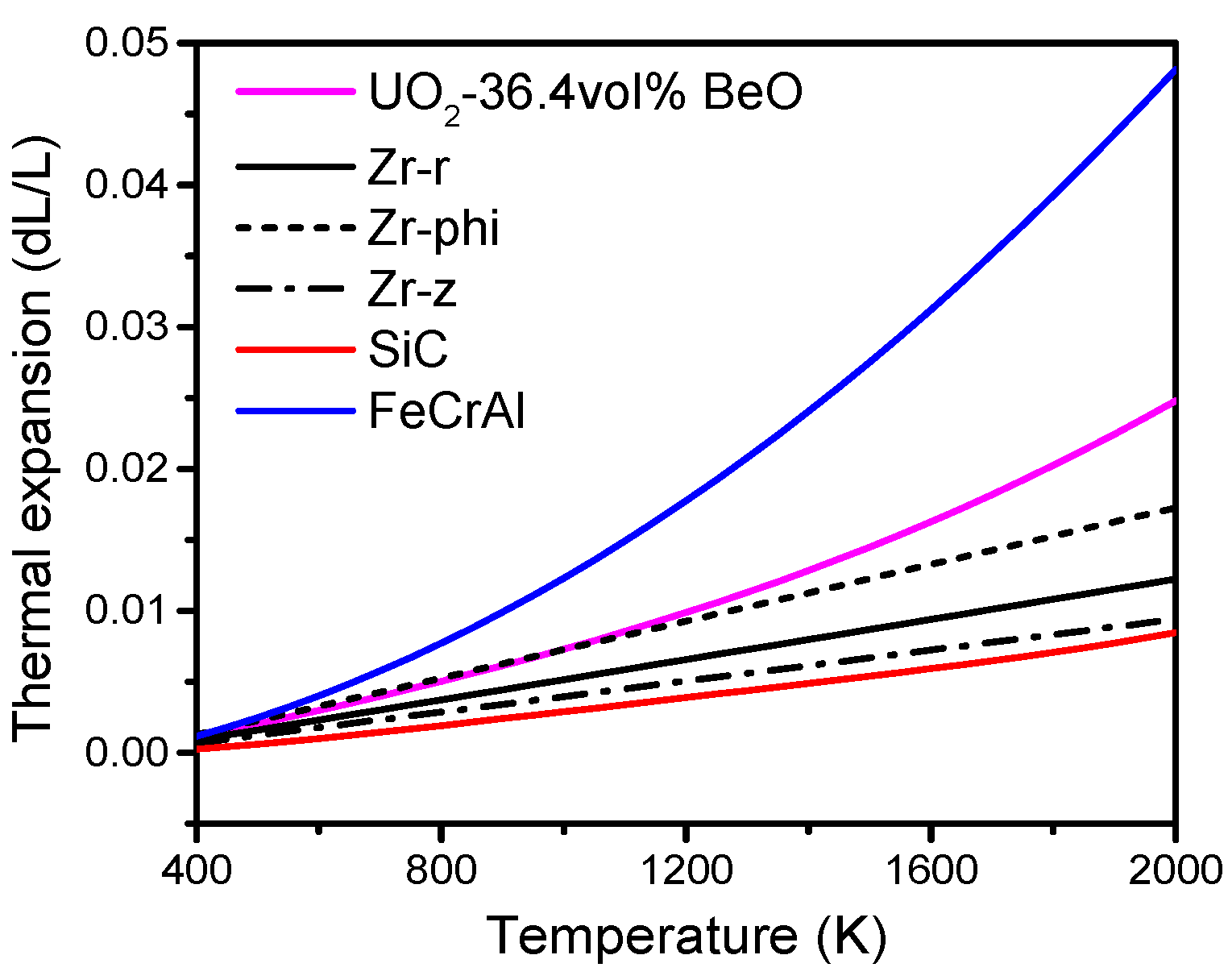 Metals 08 00065 g002 550