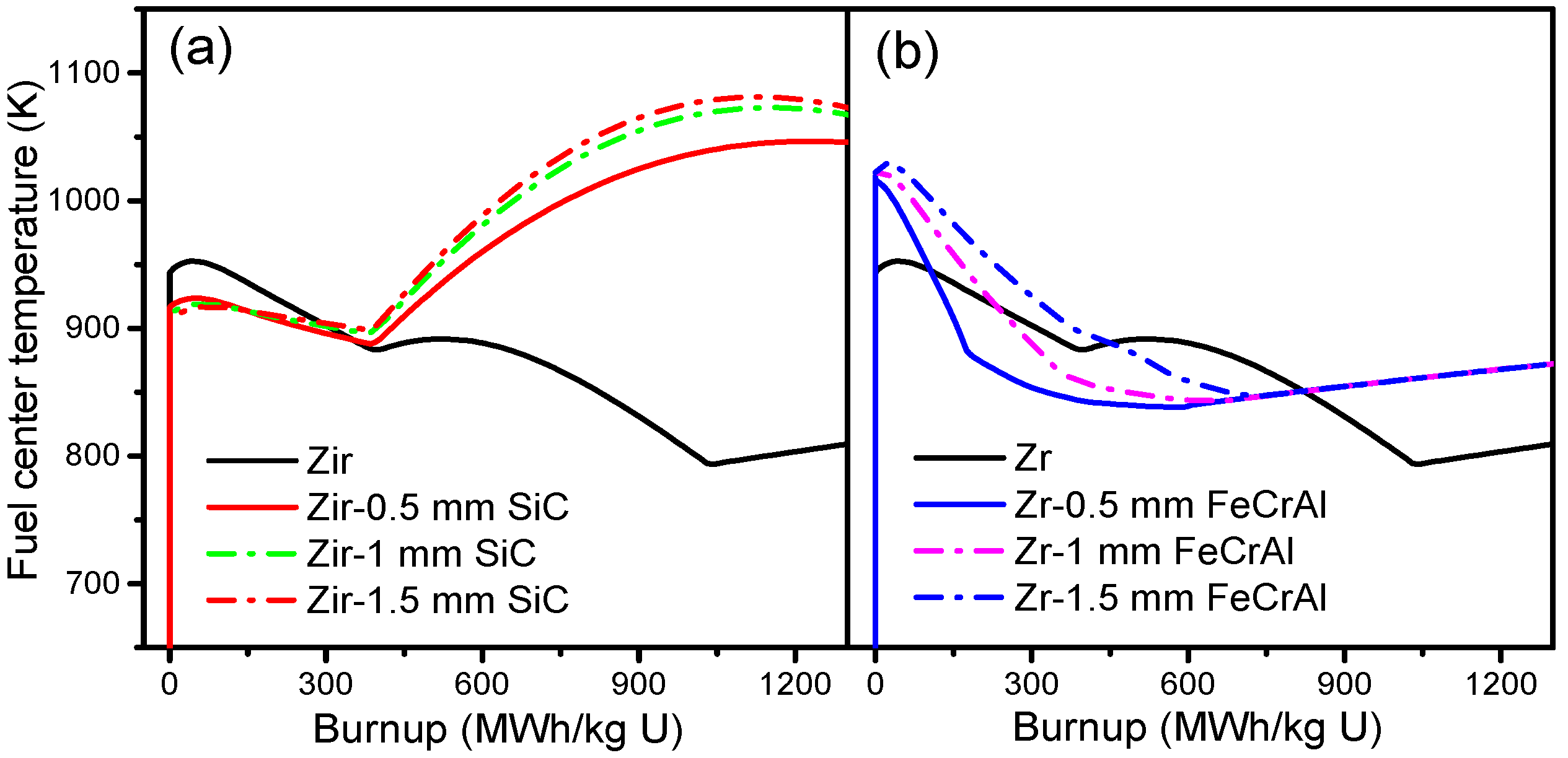 Metals 08 00065 g006 550