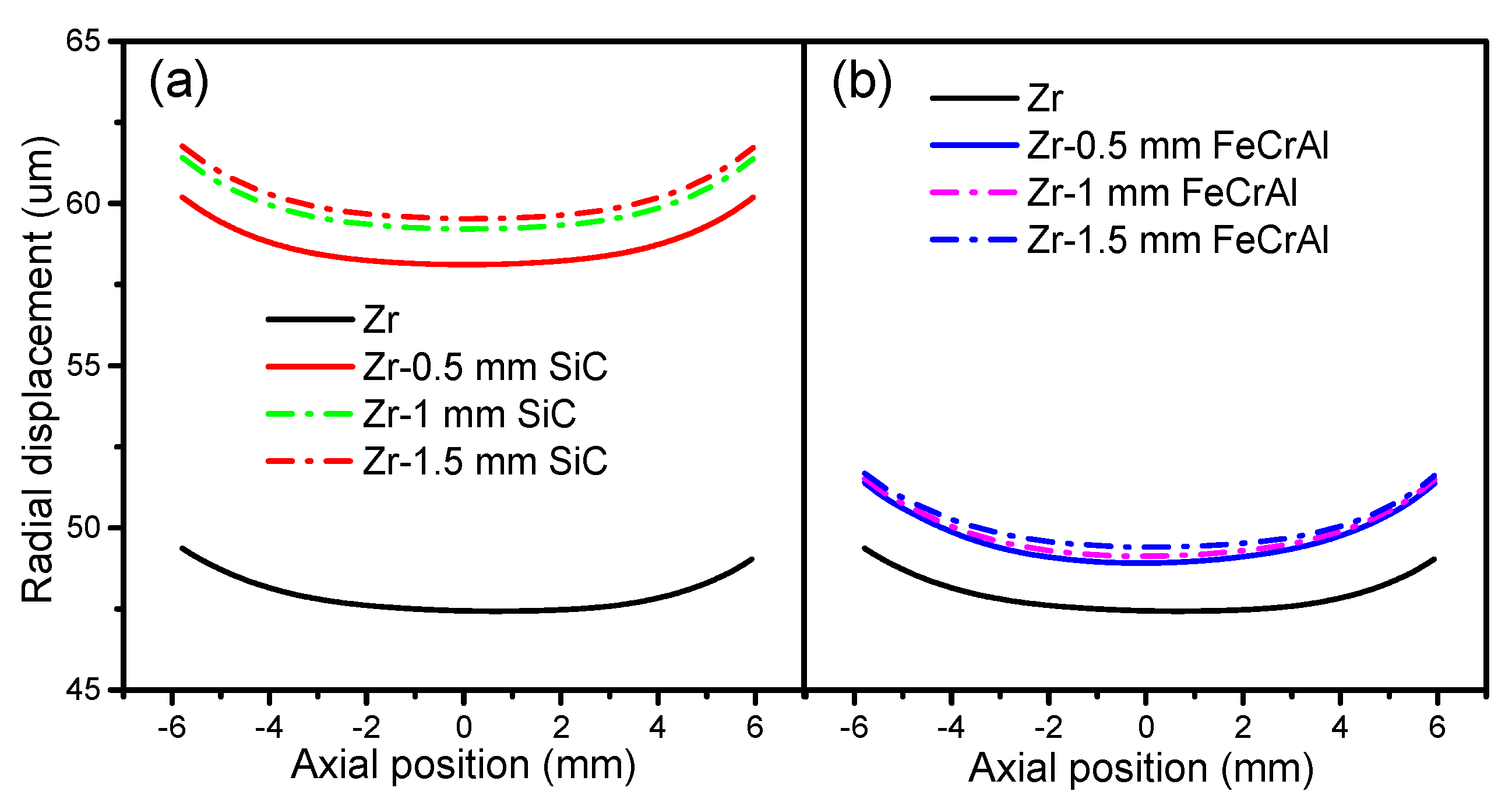Metals 08 00065 g008 550