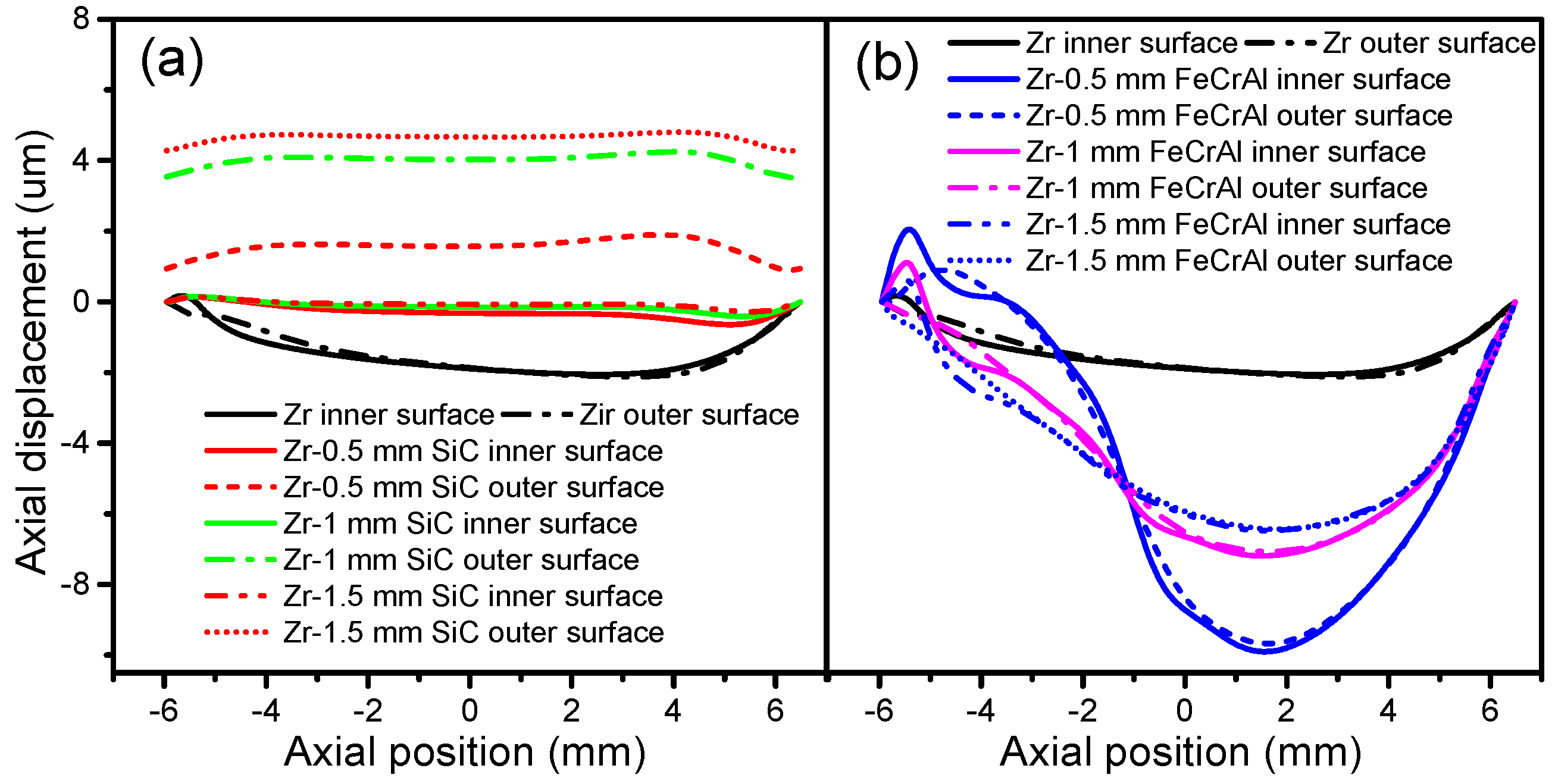 Metals 08 00065 g011 550