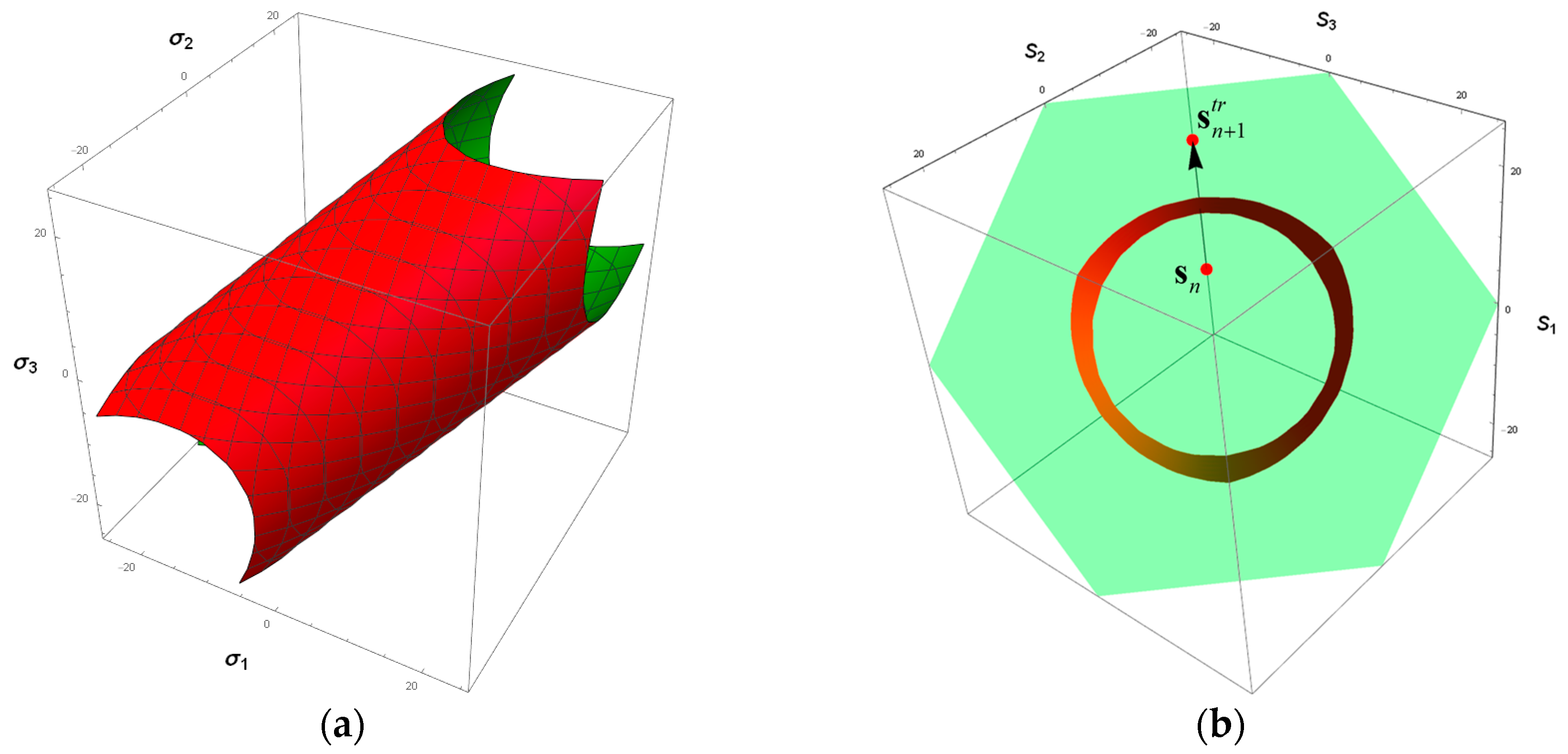 Metals 08 00066 g001