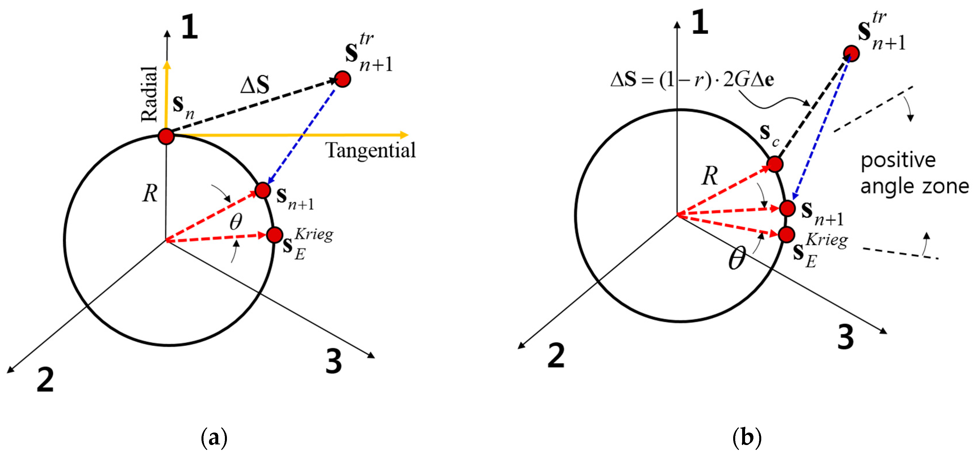 Metals 08 00066 g003