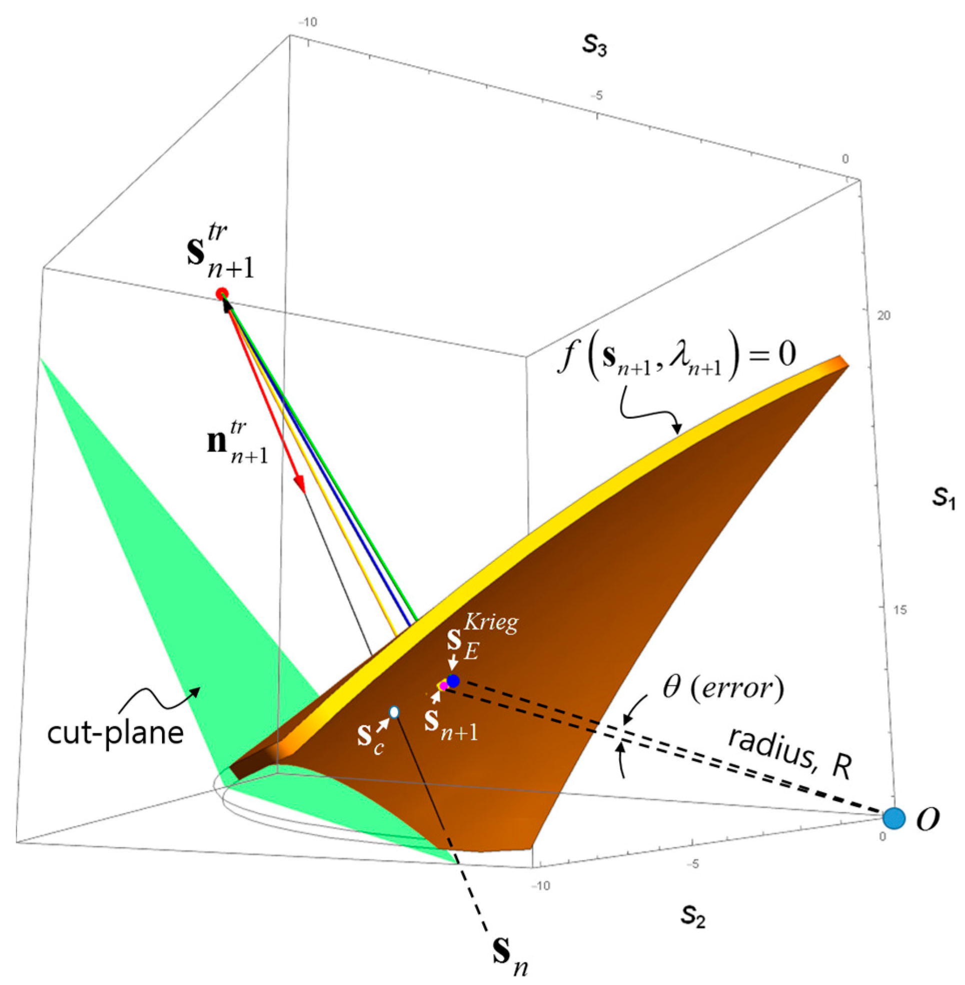 Metals 08 00066 g004