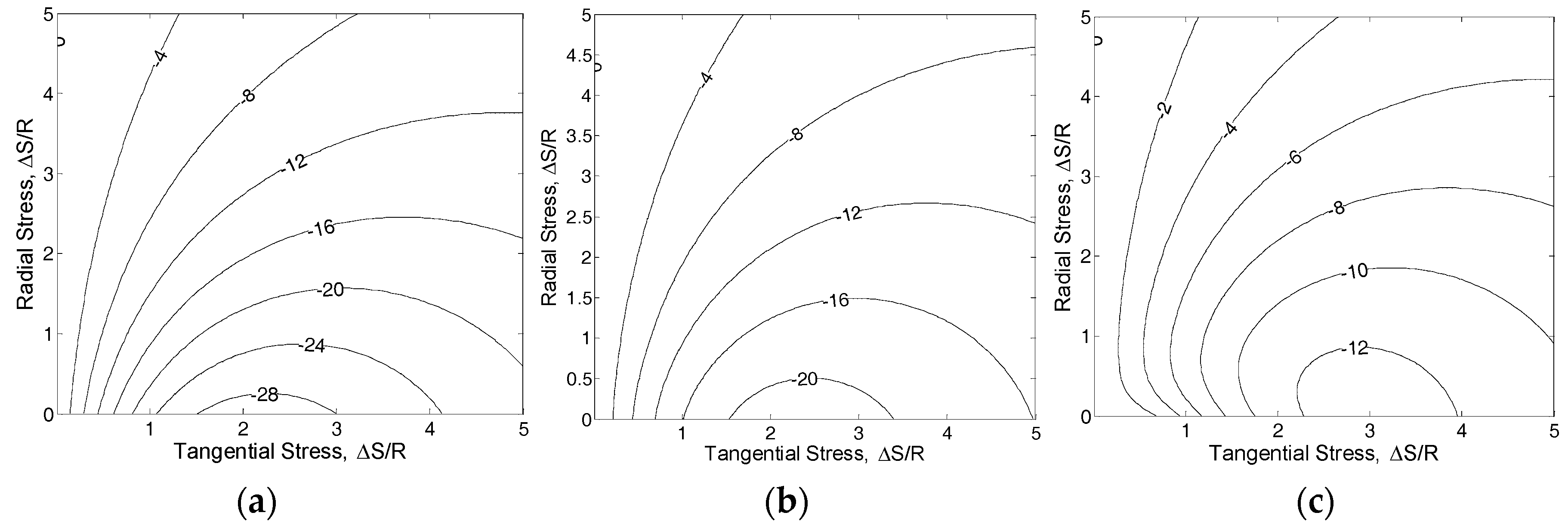 Metals 08 00066 g005