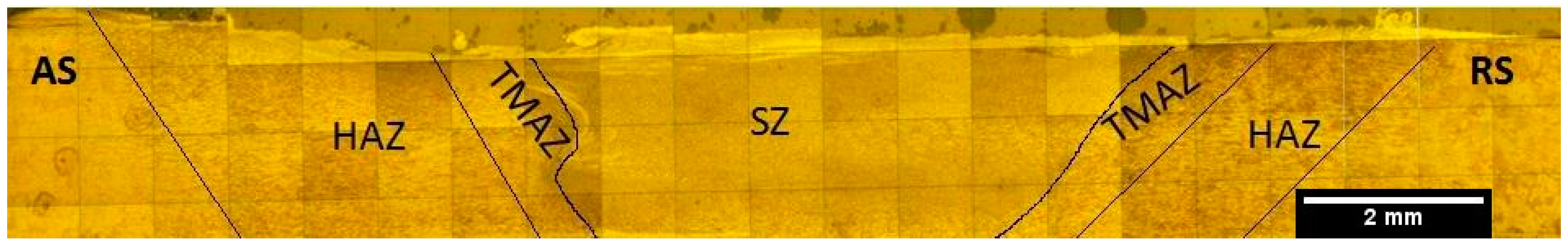 Metals 08 00074 g003 550