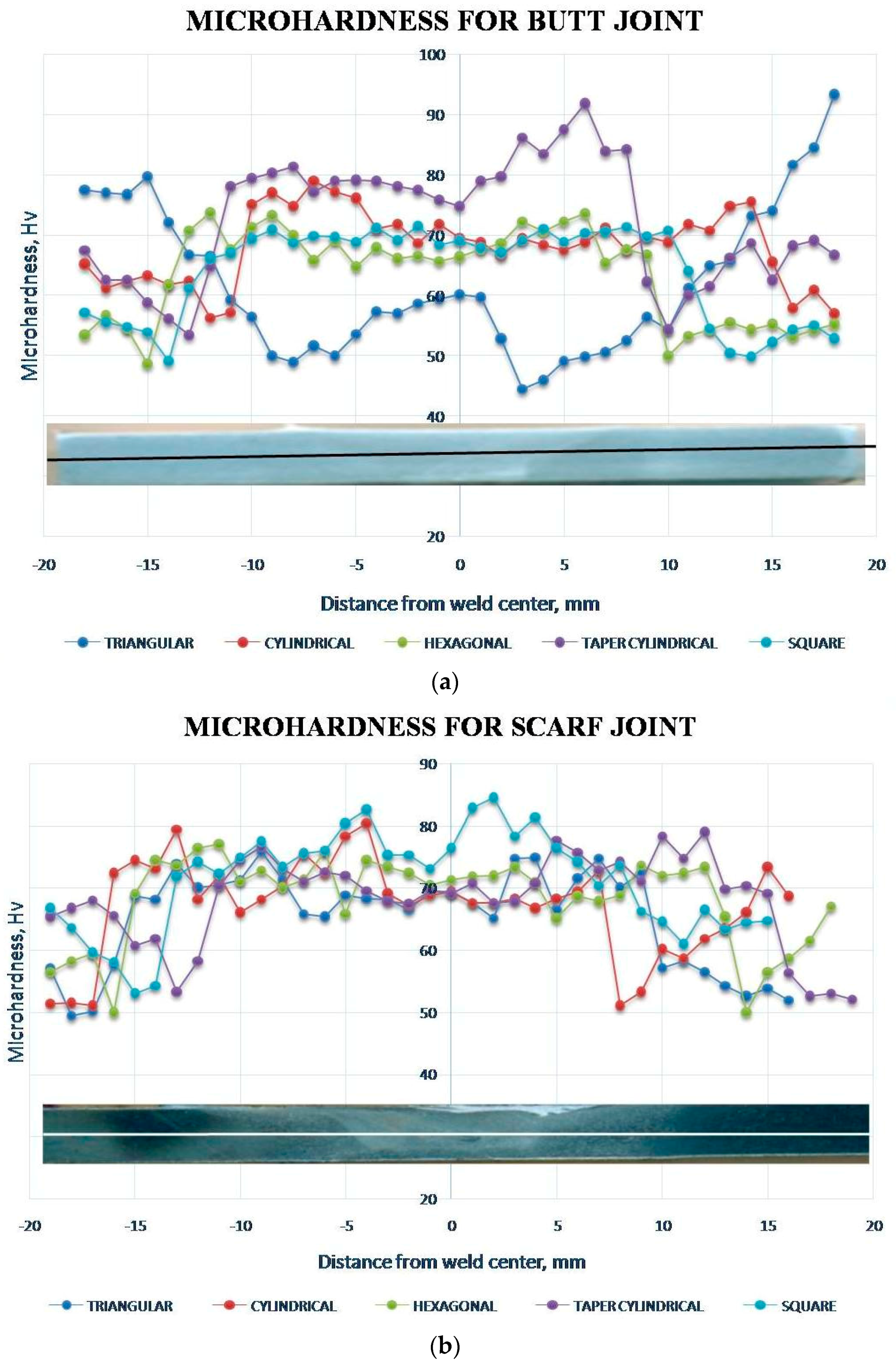 Metals 08 00074 g011 550