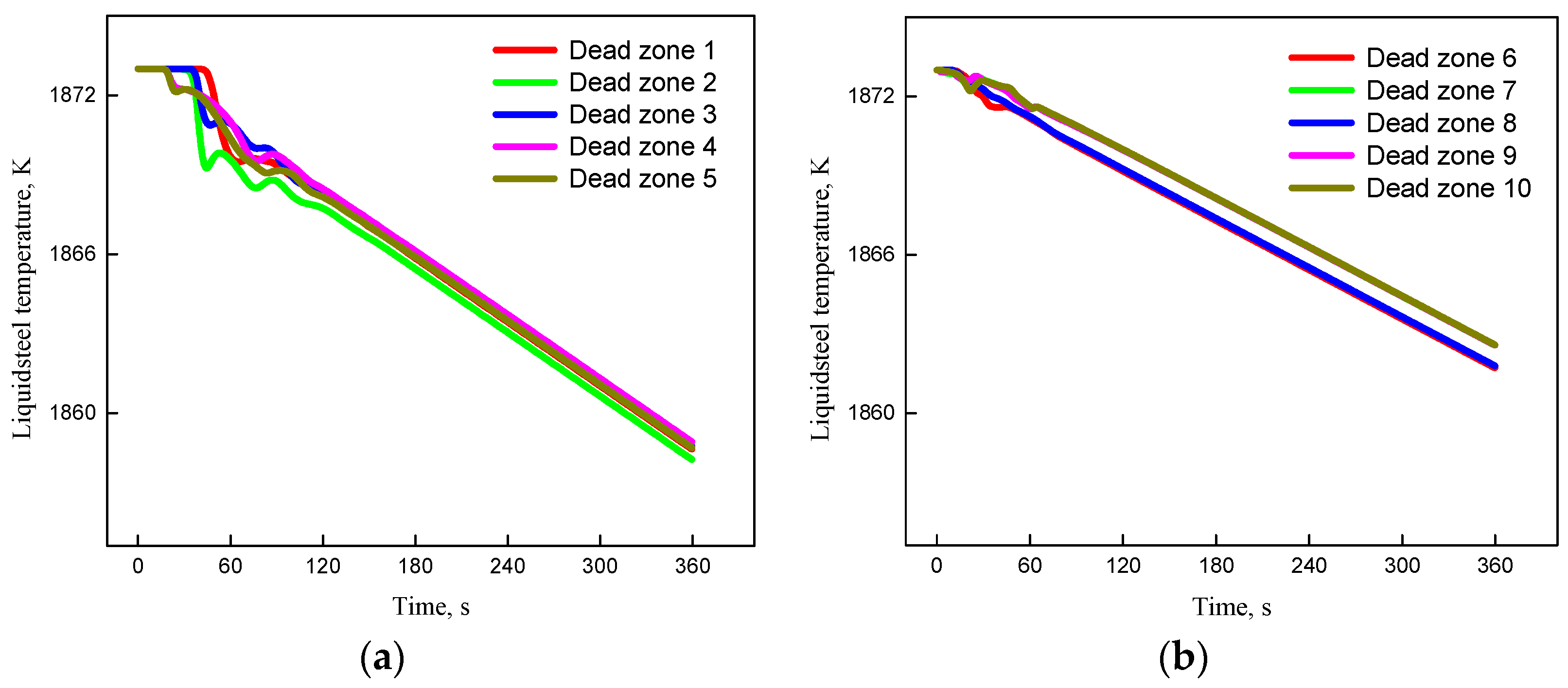 Metals 08 00076 g014
