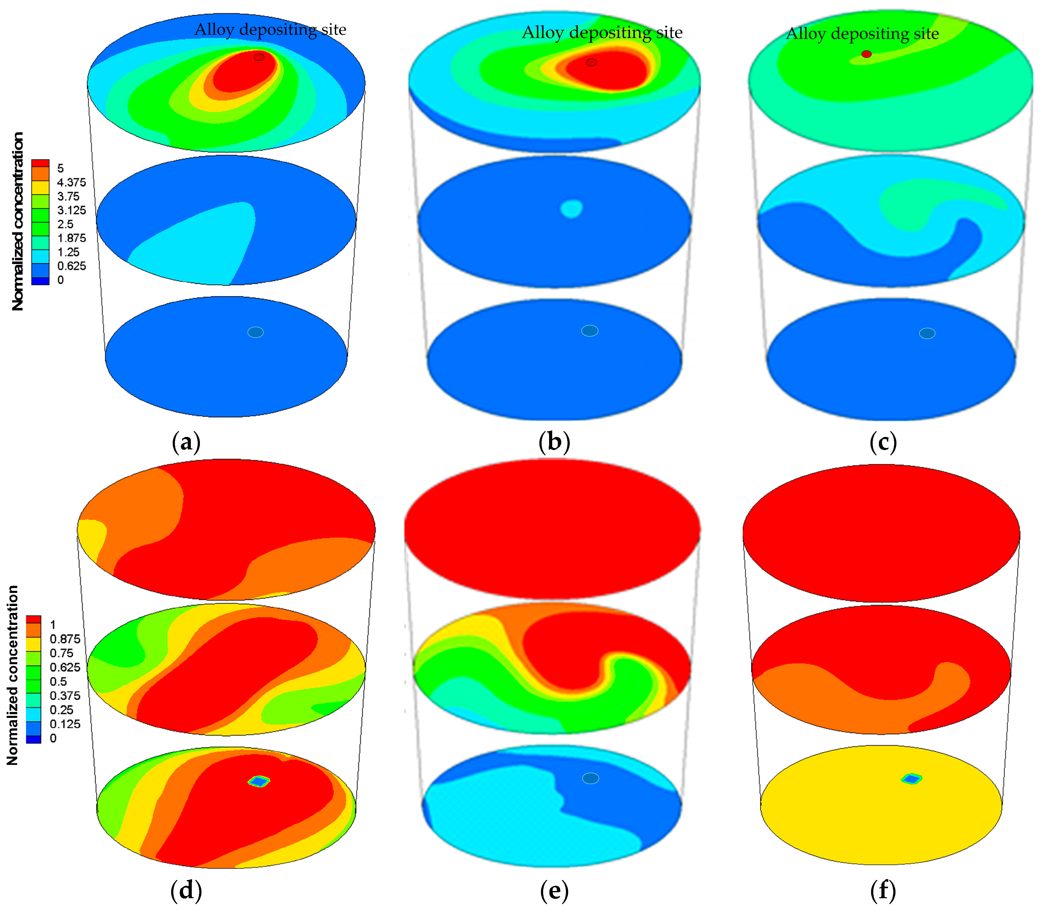 Metals 08 00076 g015