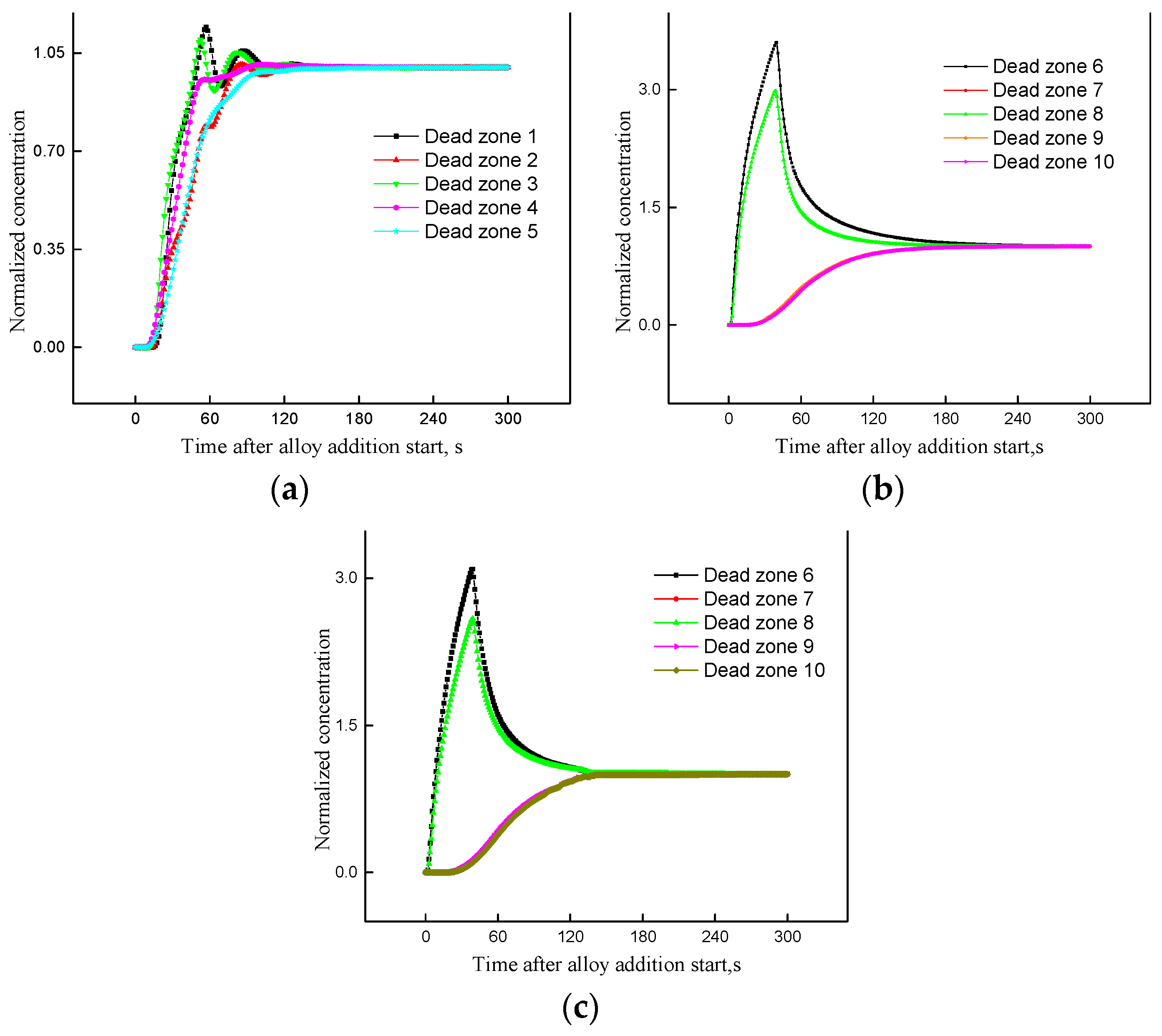 Metals 08 00076 g016