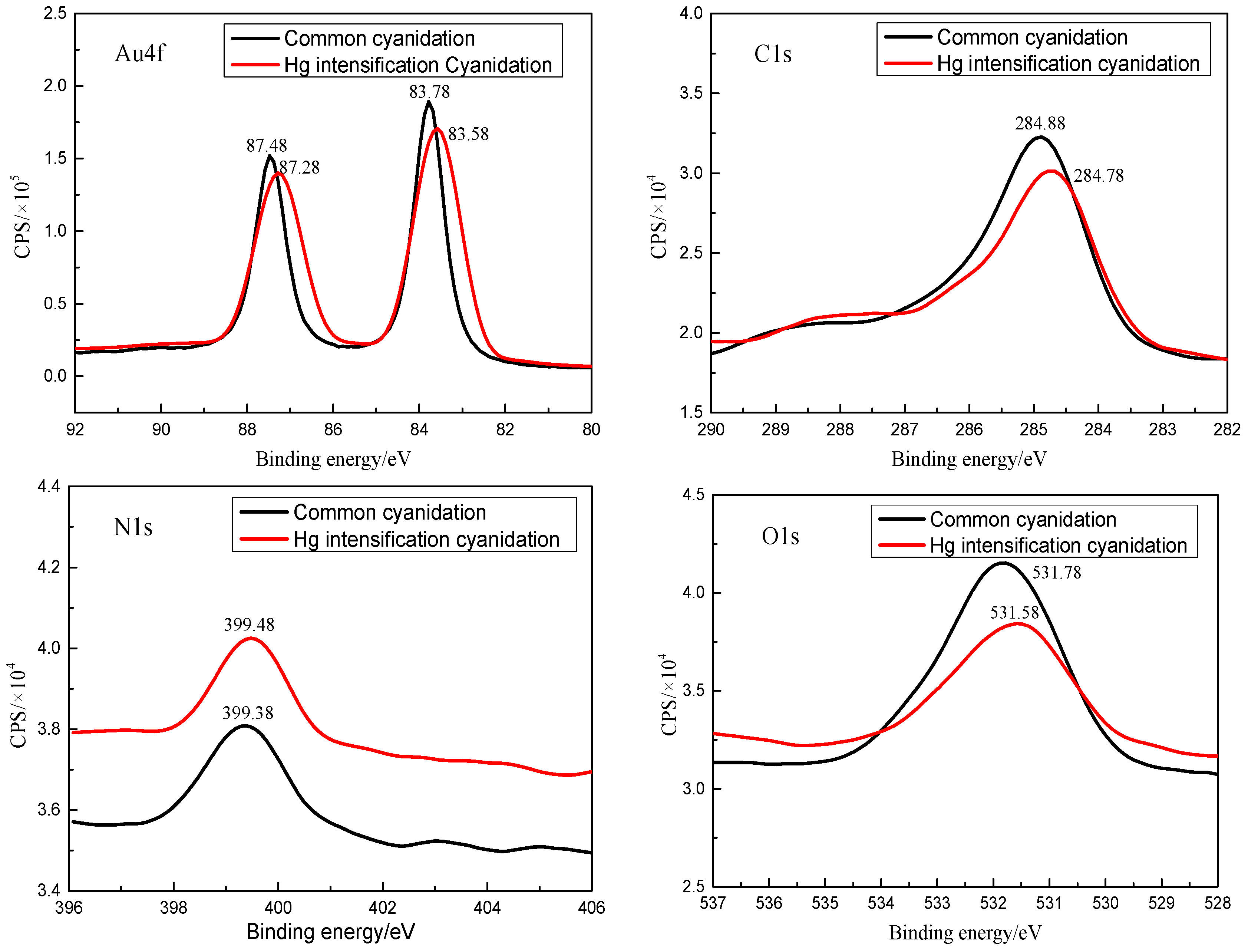 Metals 08 00080 g008