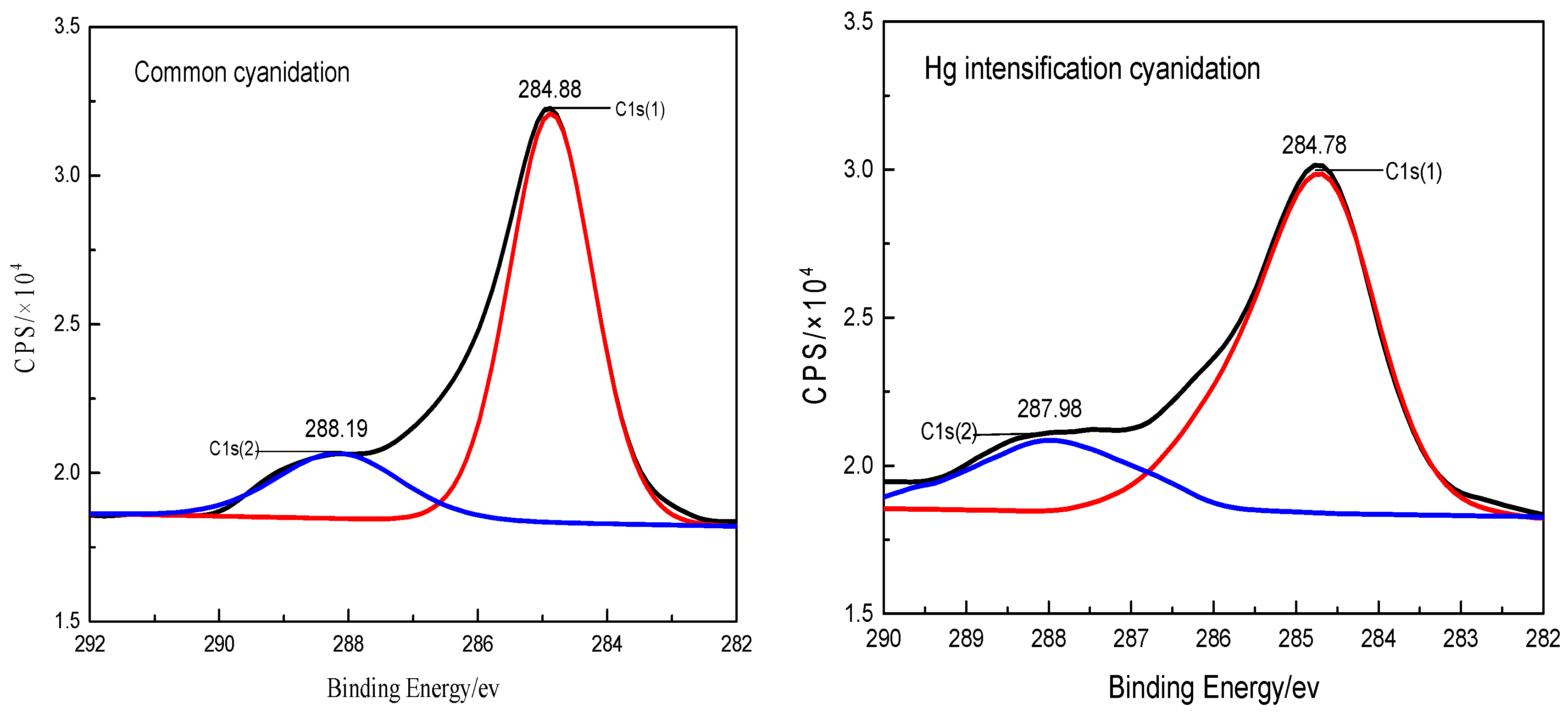 Metals 08 00080 g009