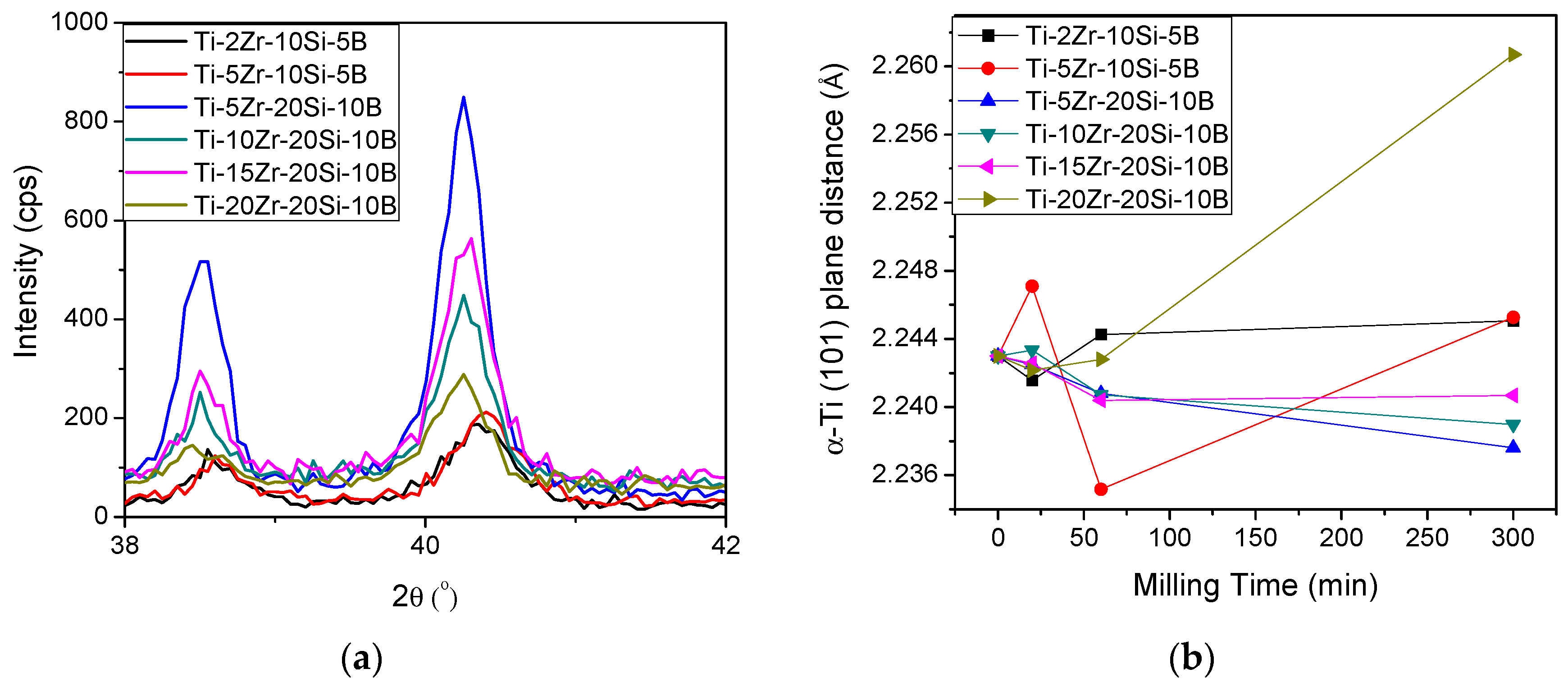 Metals 08 00082 g002 550