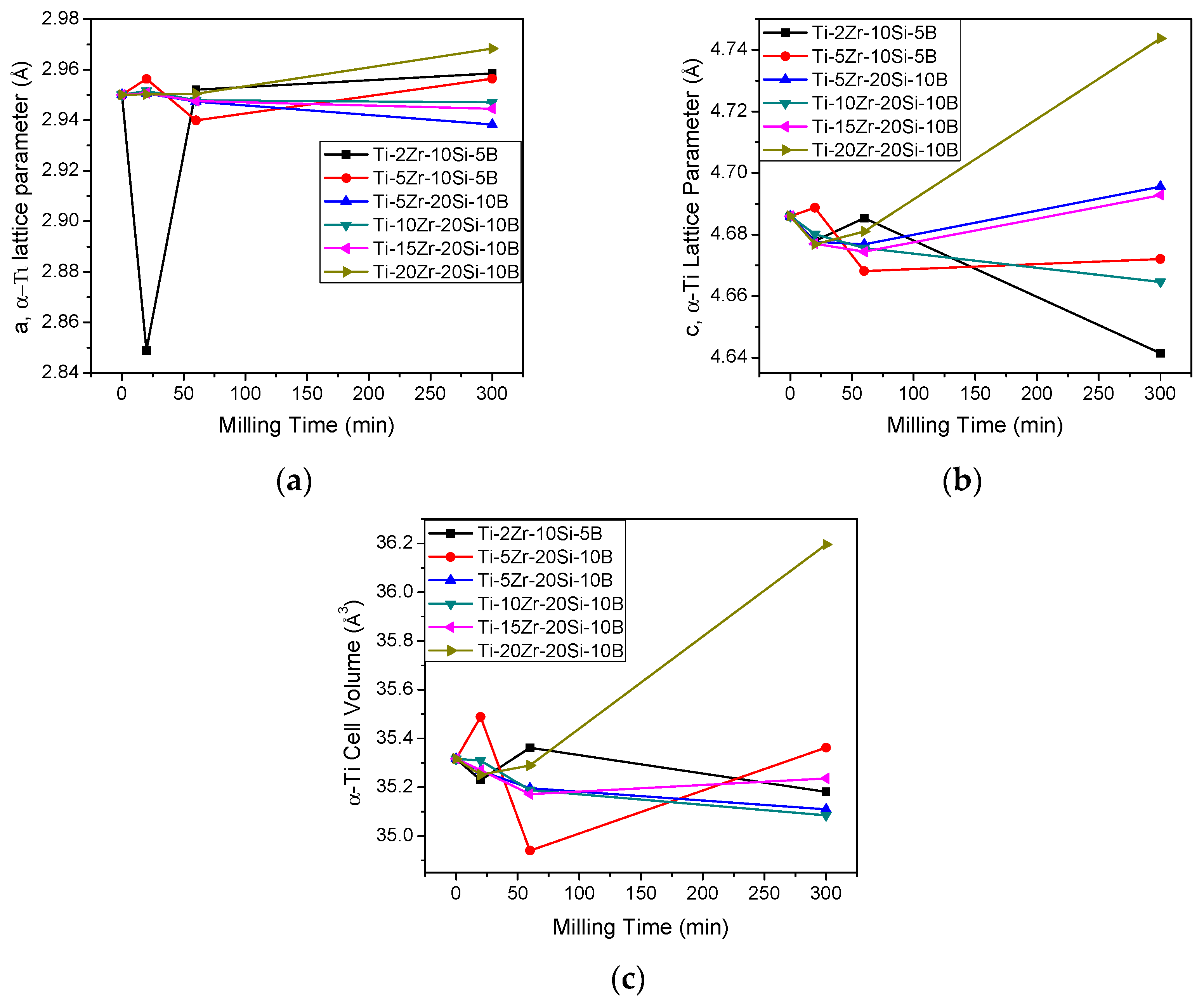 Metals 08 00082 g003 550