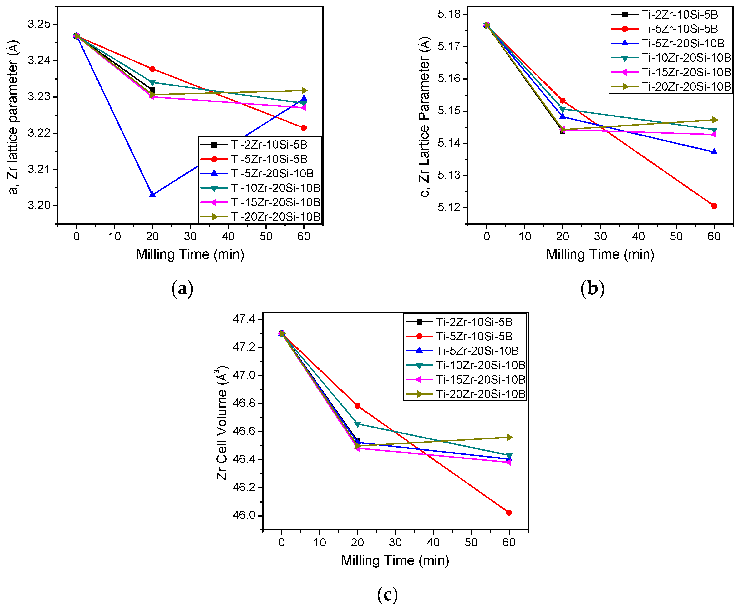 Metals 08 00082 g004 550