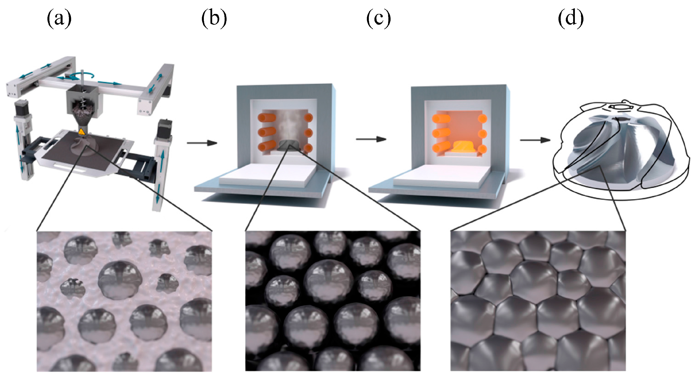 Metals 08 00084 g001 550