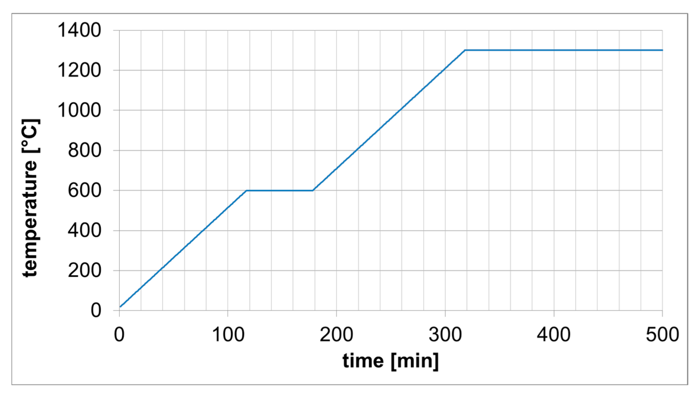 Metals 08 00084 g002 550