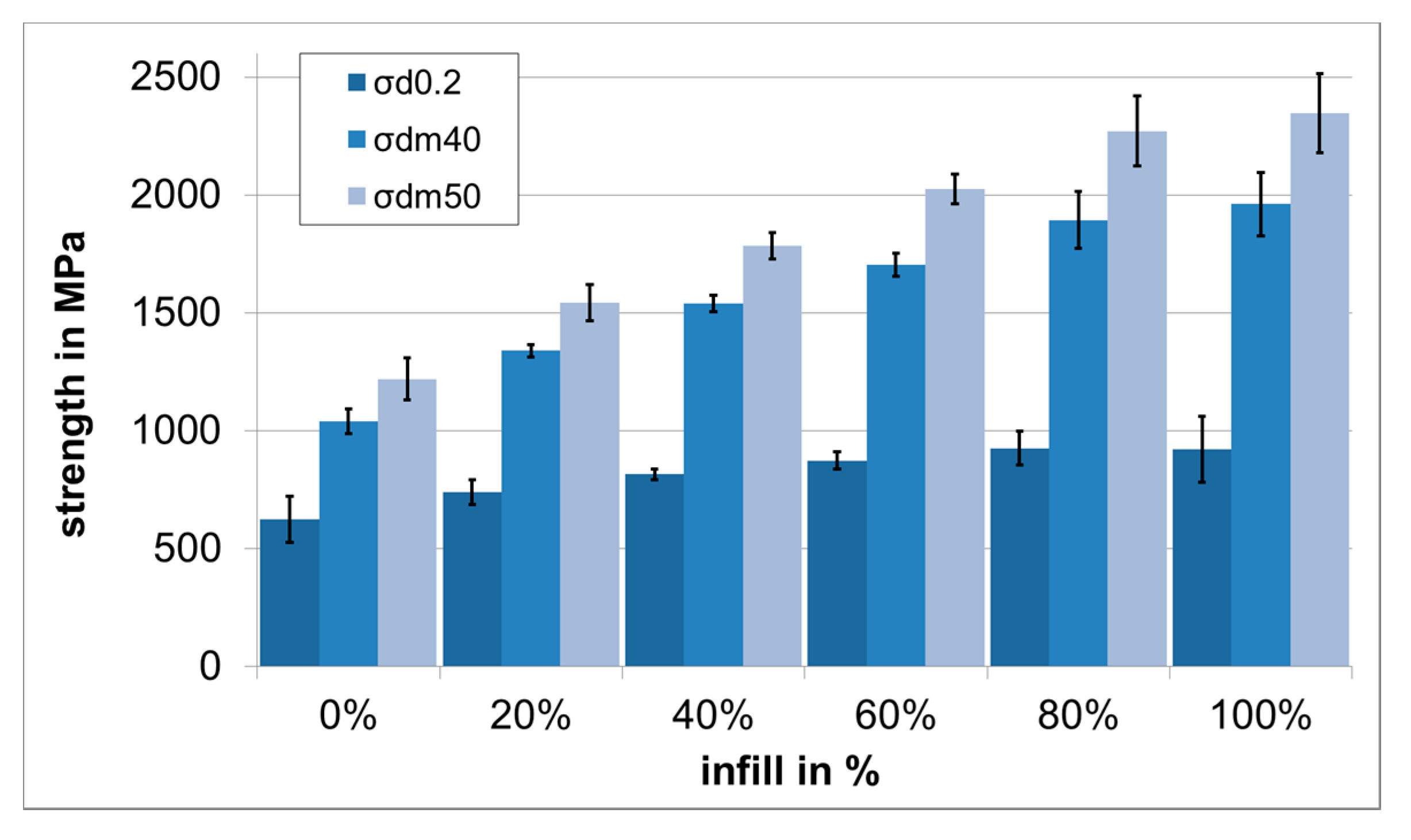 Metals 08 00084 g004 550