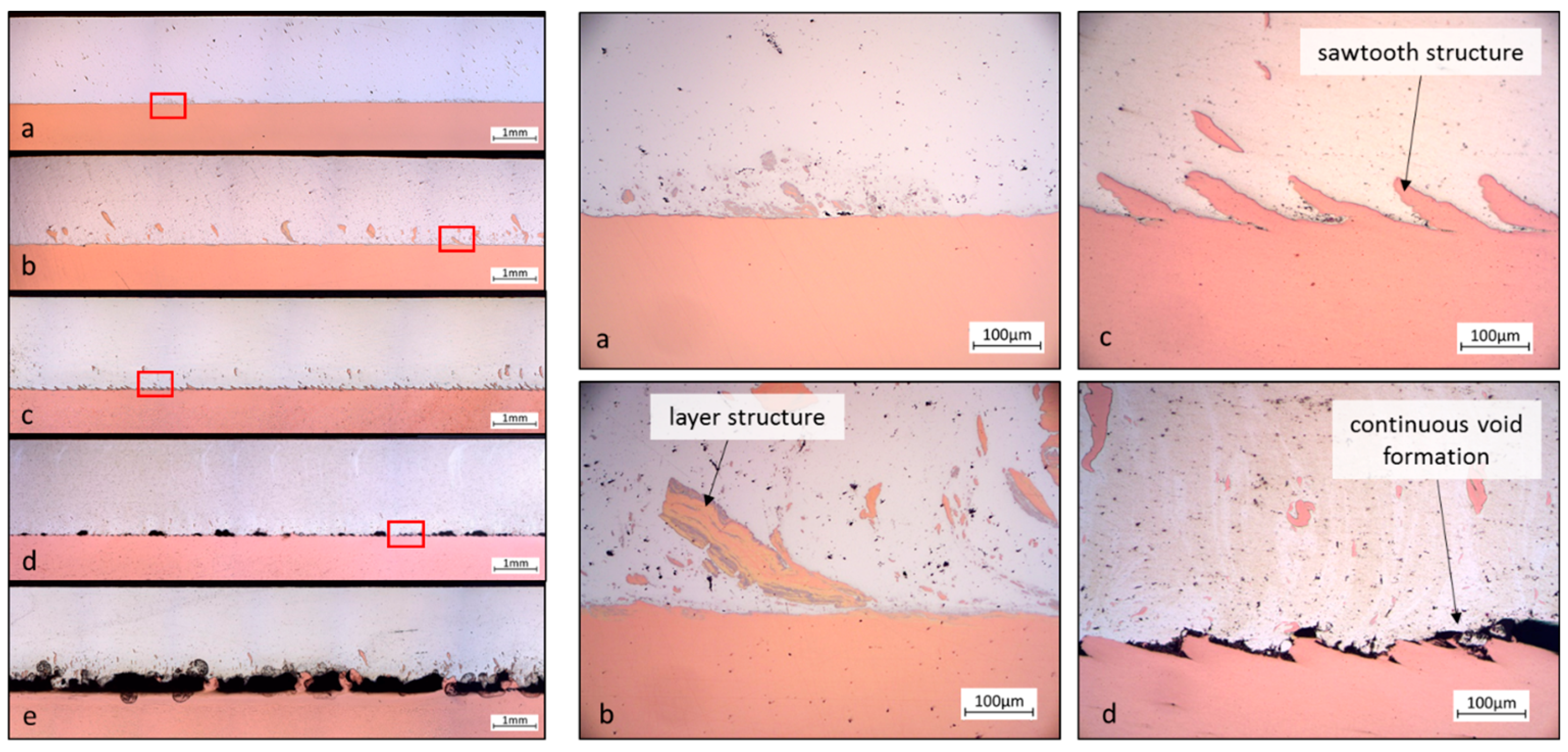 Metals 08 00085 g005