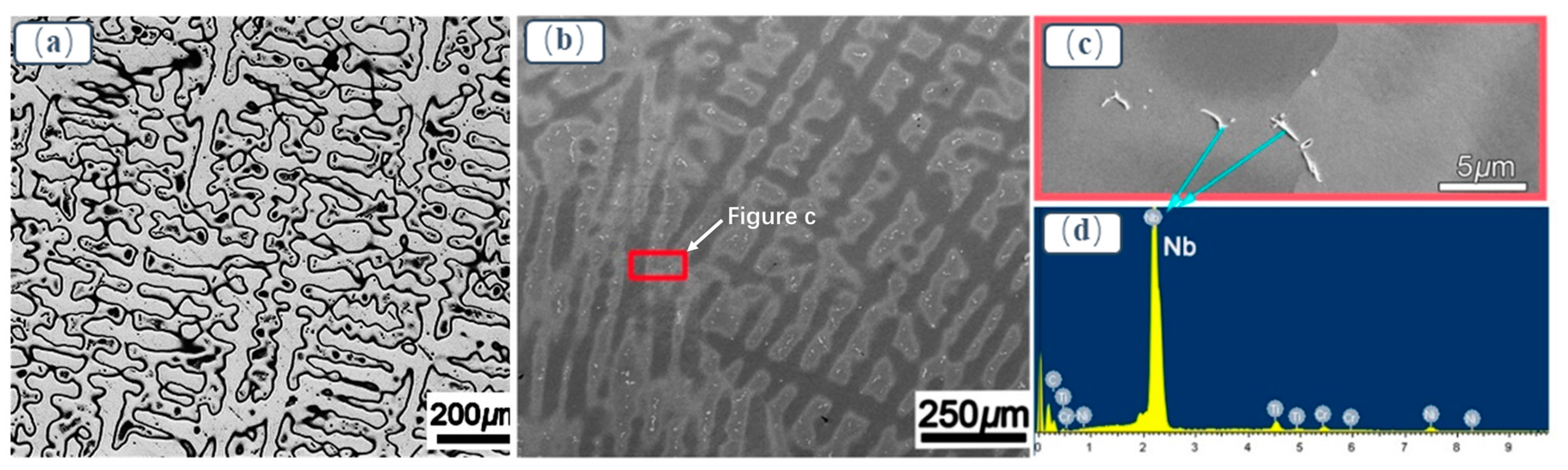 Metals 08 00086 g001