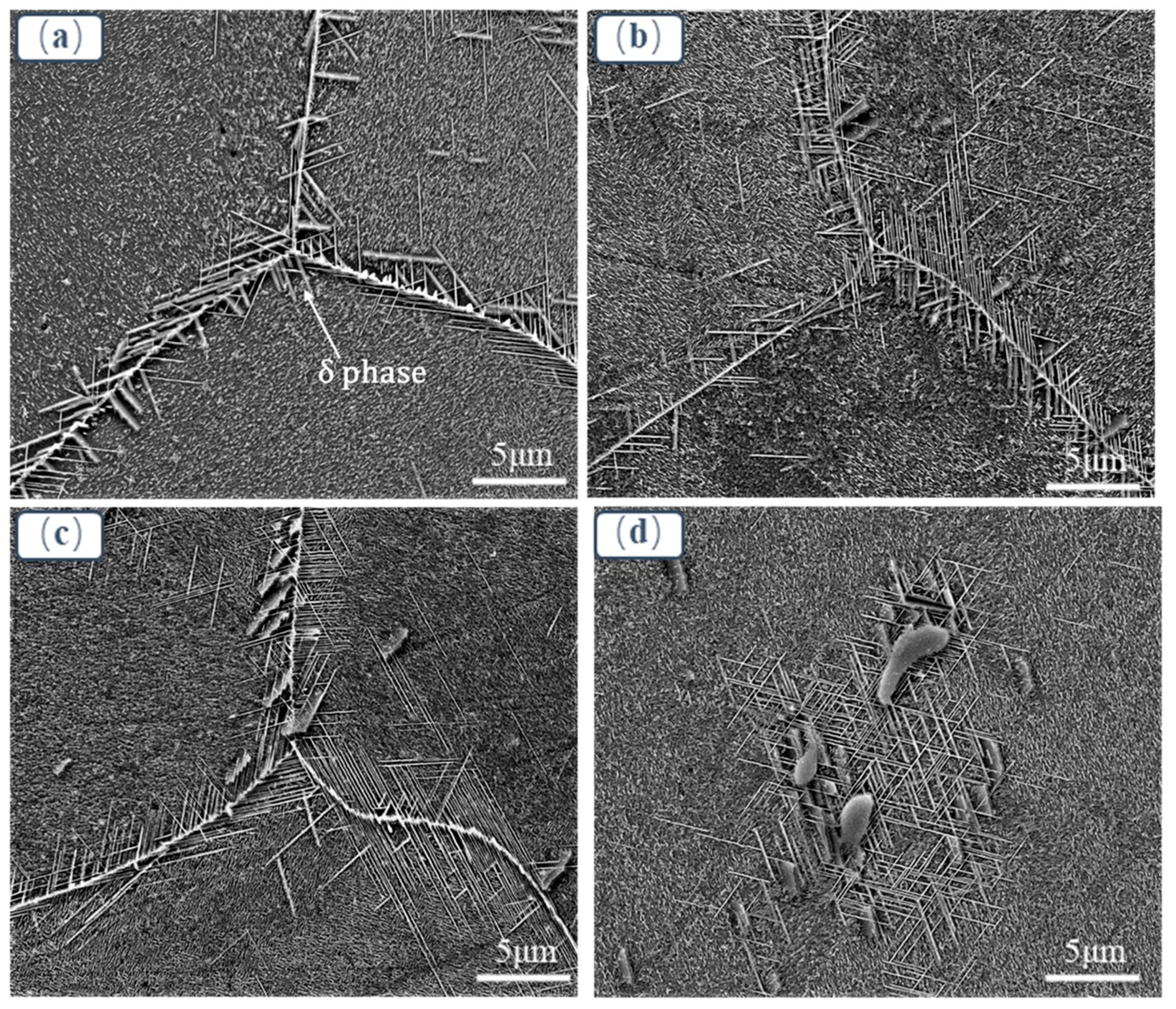 Metals 08 00086 g003