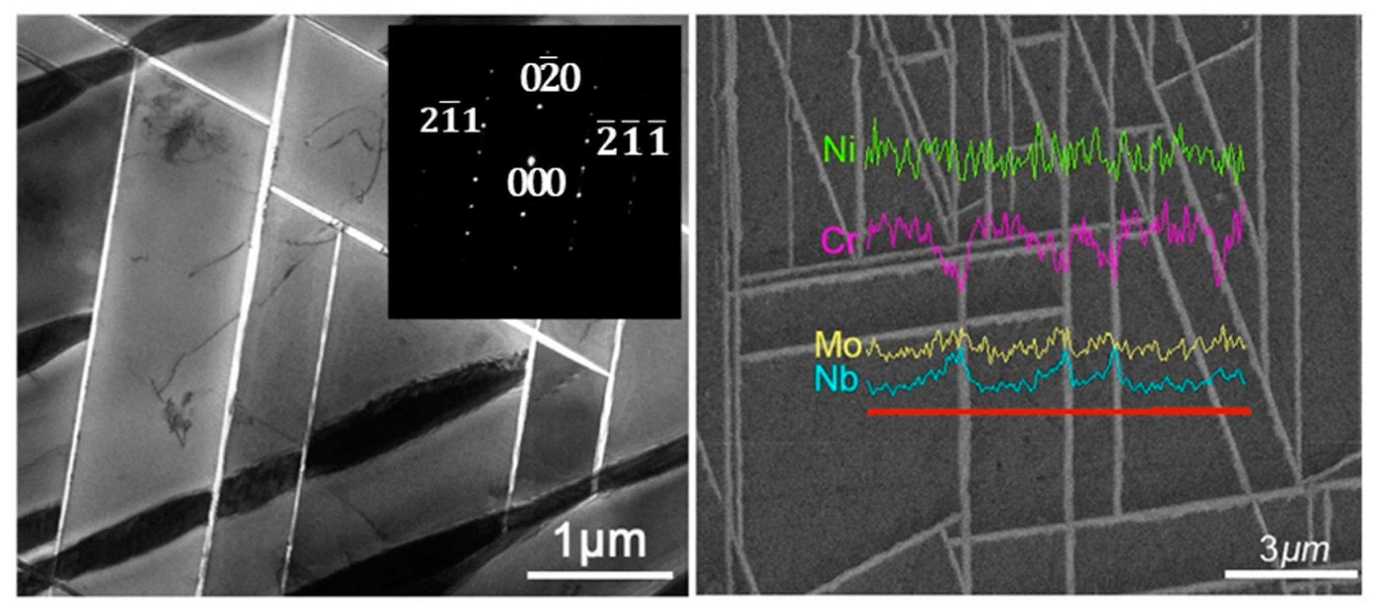 Metals 08 00086 g004