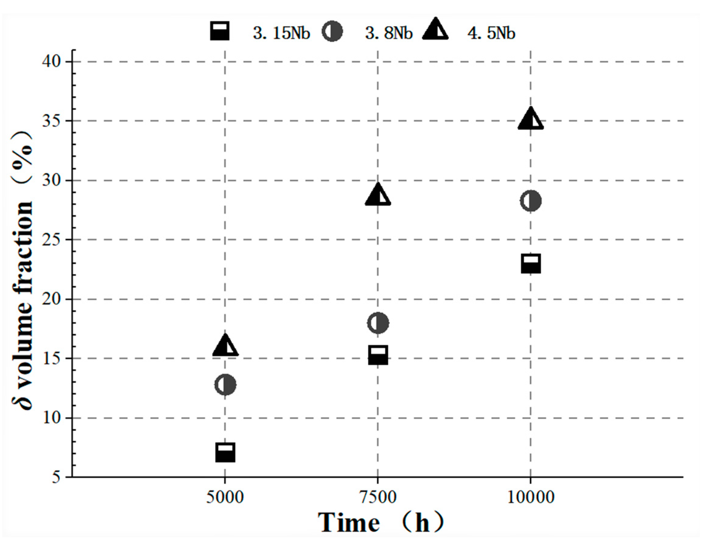 Metals 08 00086 g007
