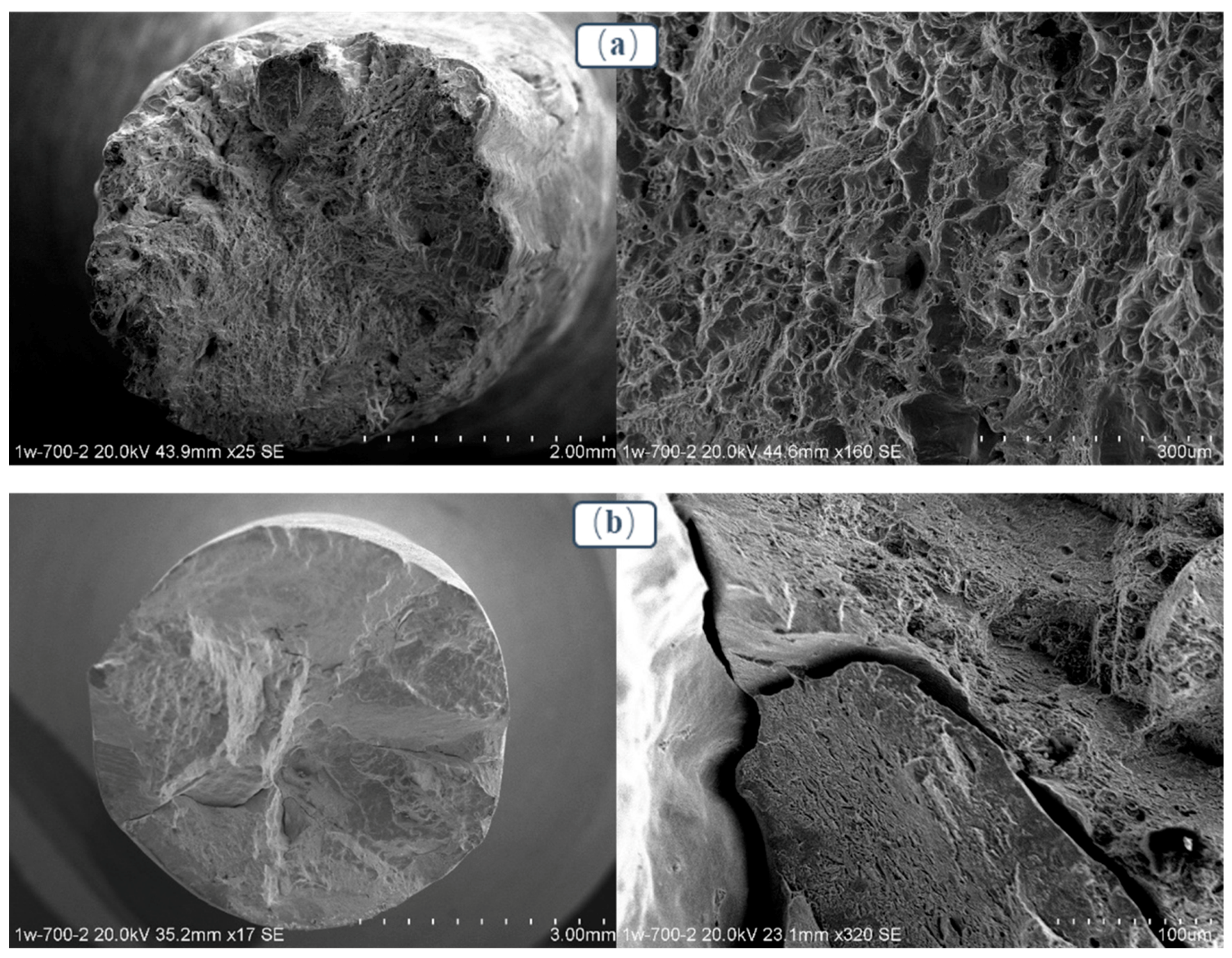 Metals 08 00086 g009