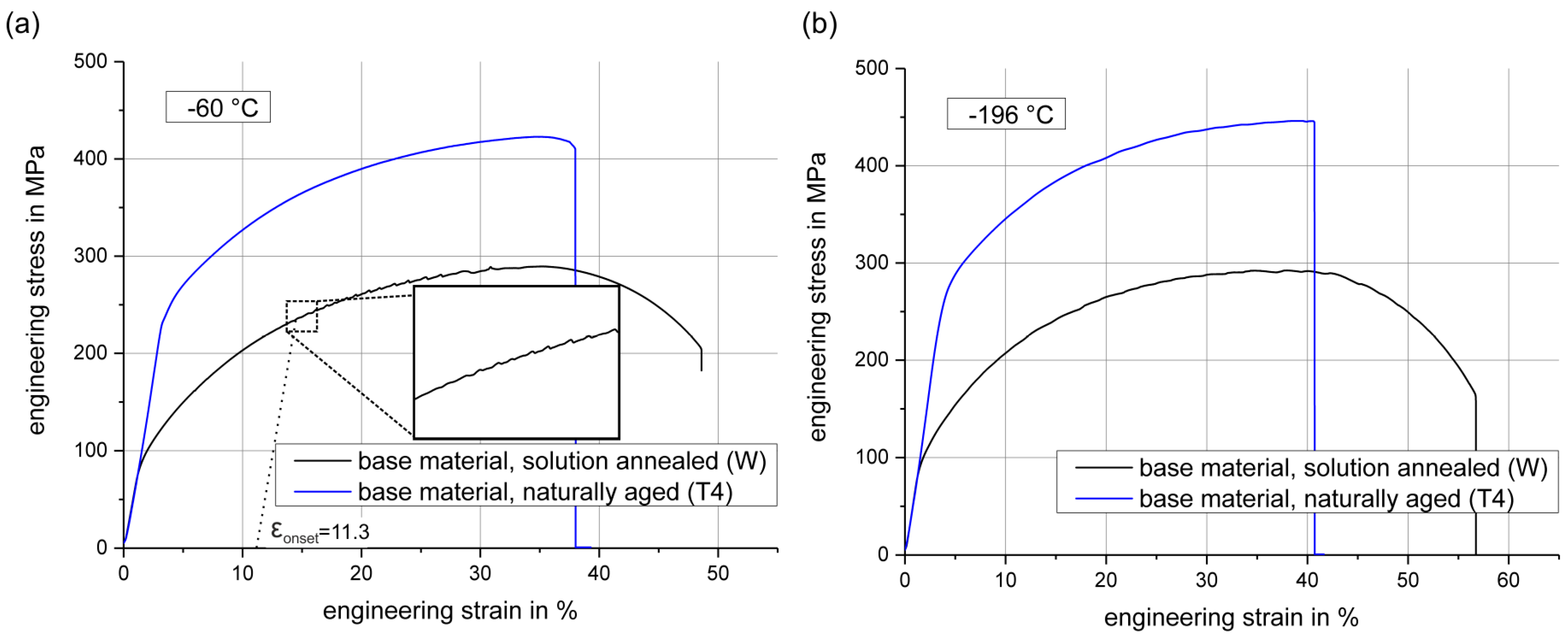 Metals 08 00088 g006