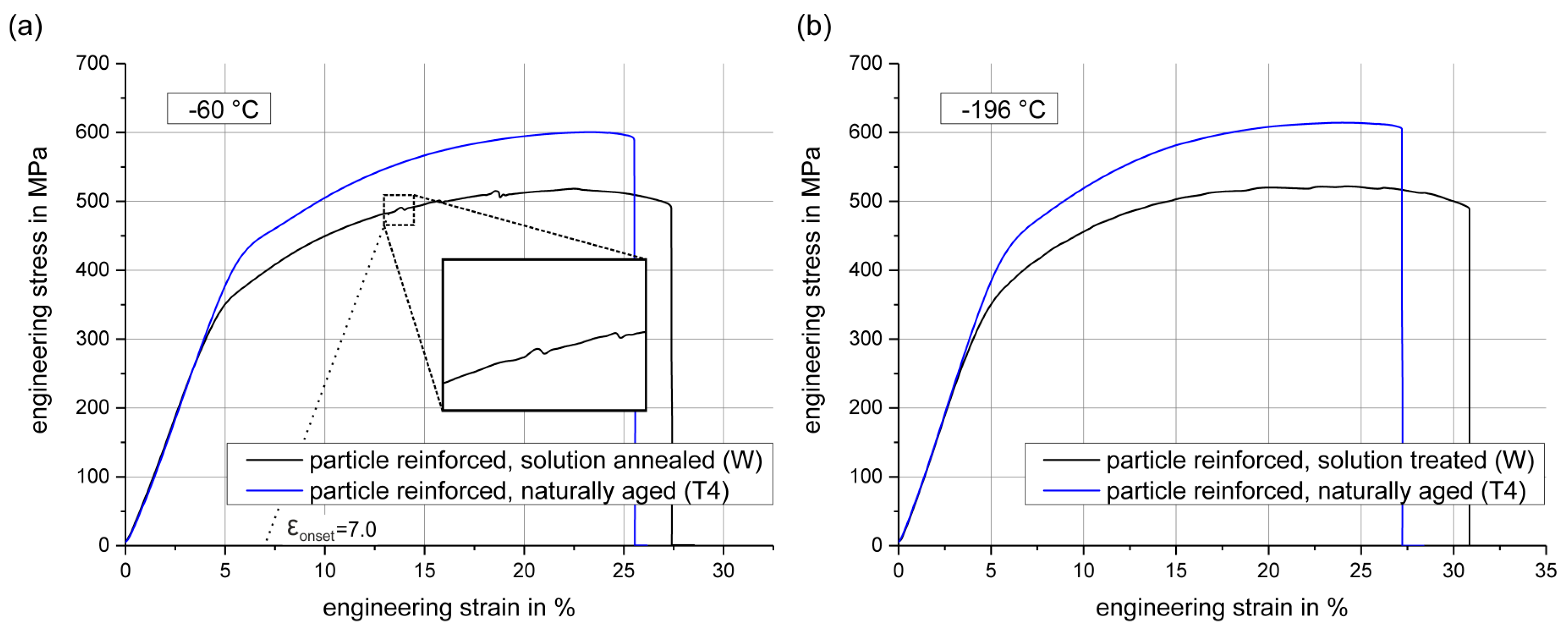 Metals 08 00088 g007