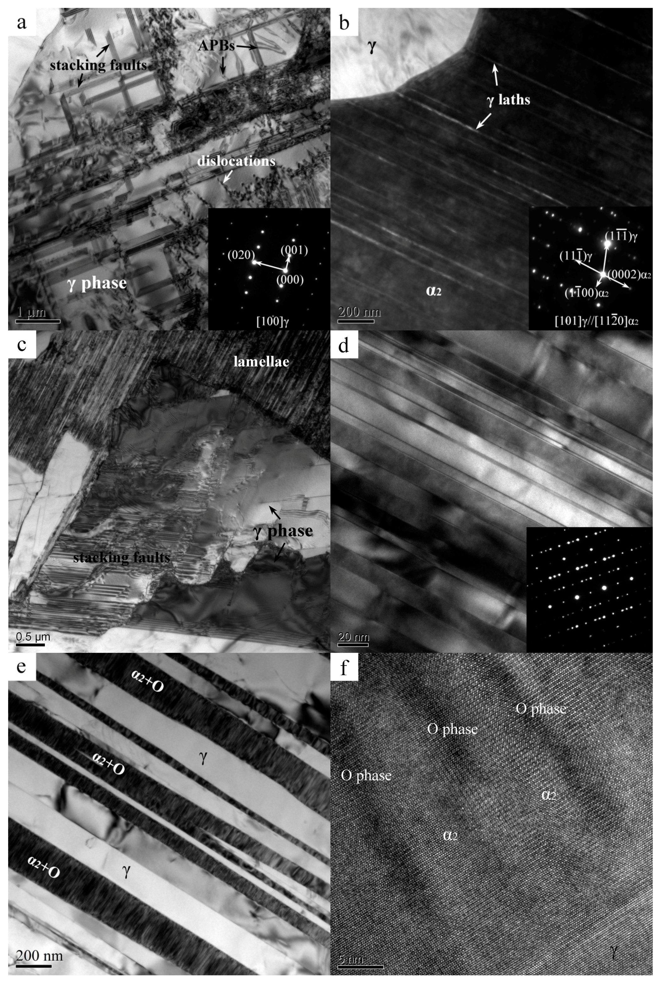 Metals 08 00089 g004 550