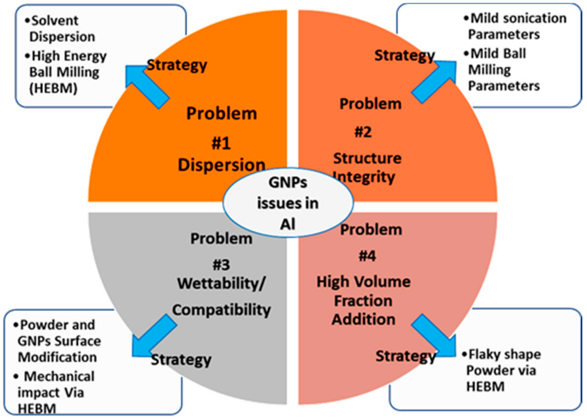Metals 08 00090 g001 550