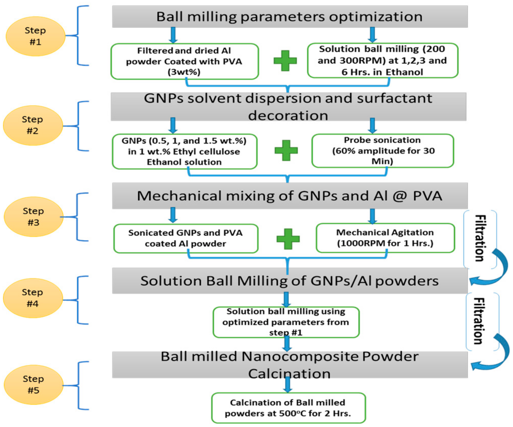 Metals 08 00090 g003 550