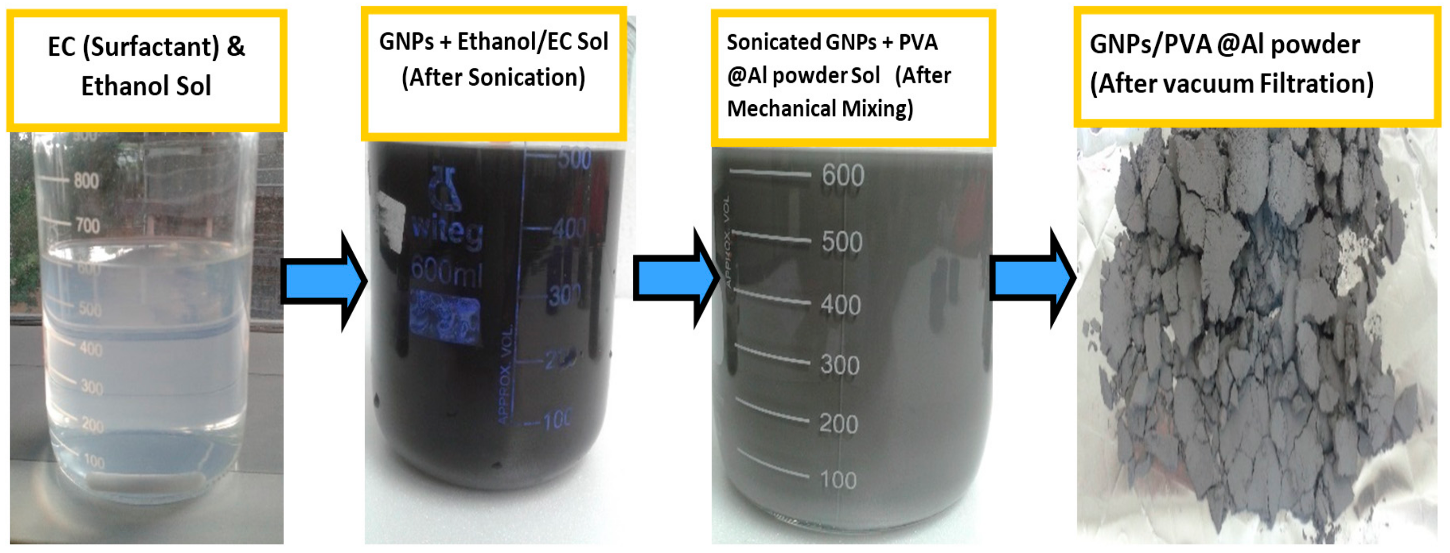 Metals 08 00090 g004 550