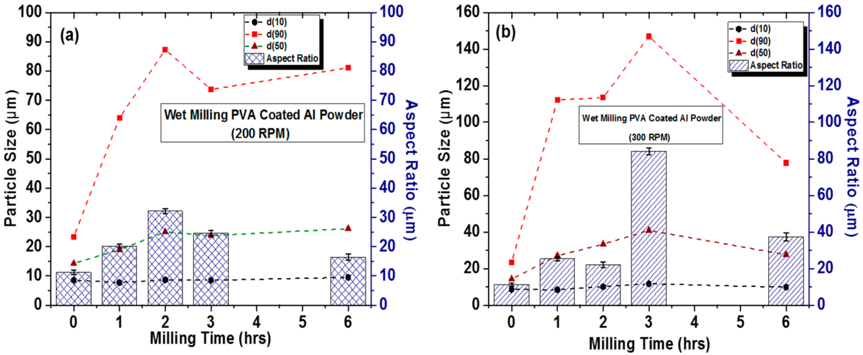 Metals 08 00090 g007 550