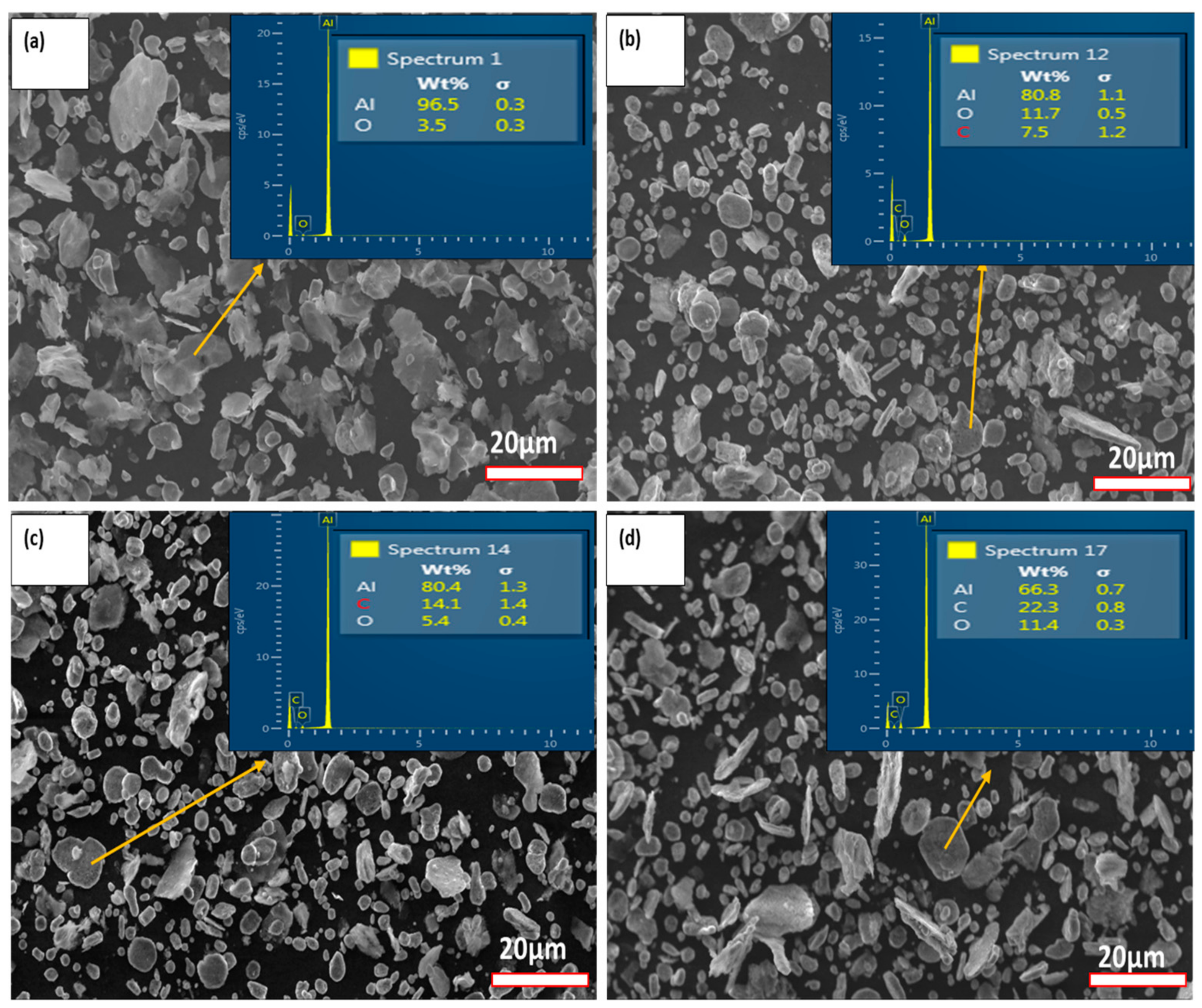 Metals 08 00090 g008 550