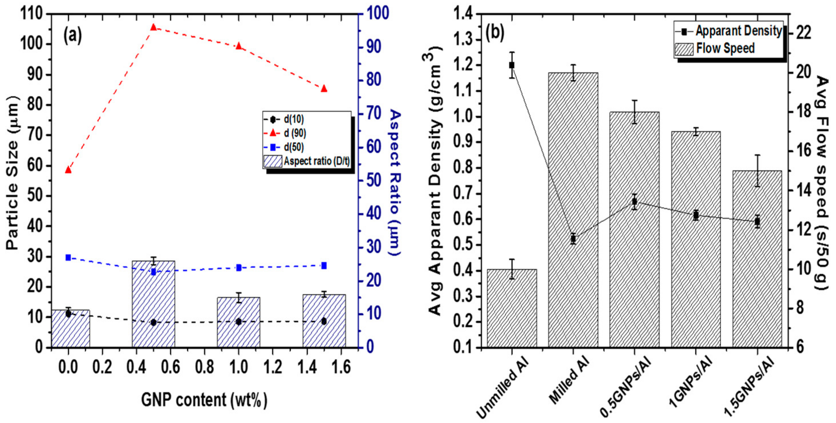 Metals 08 00090 g010 550