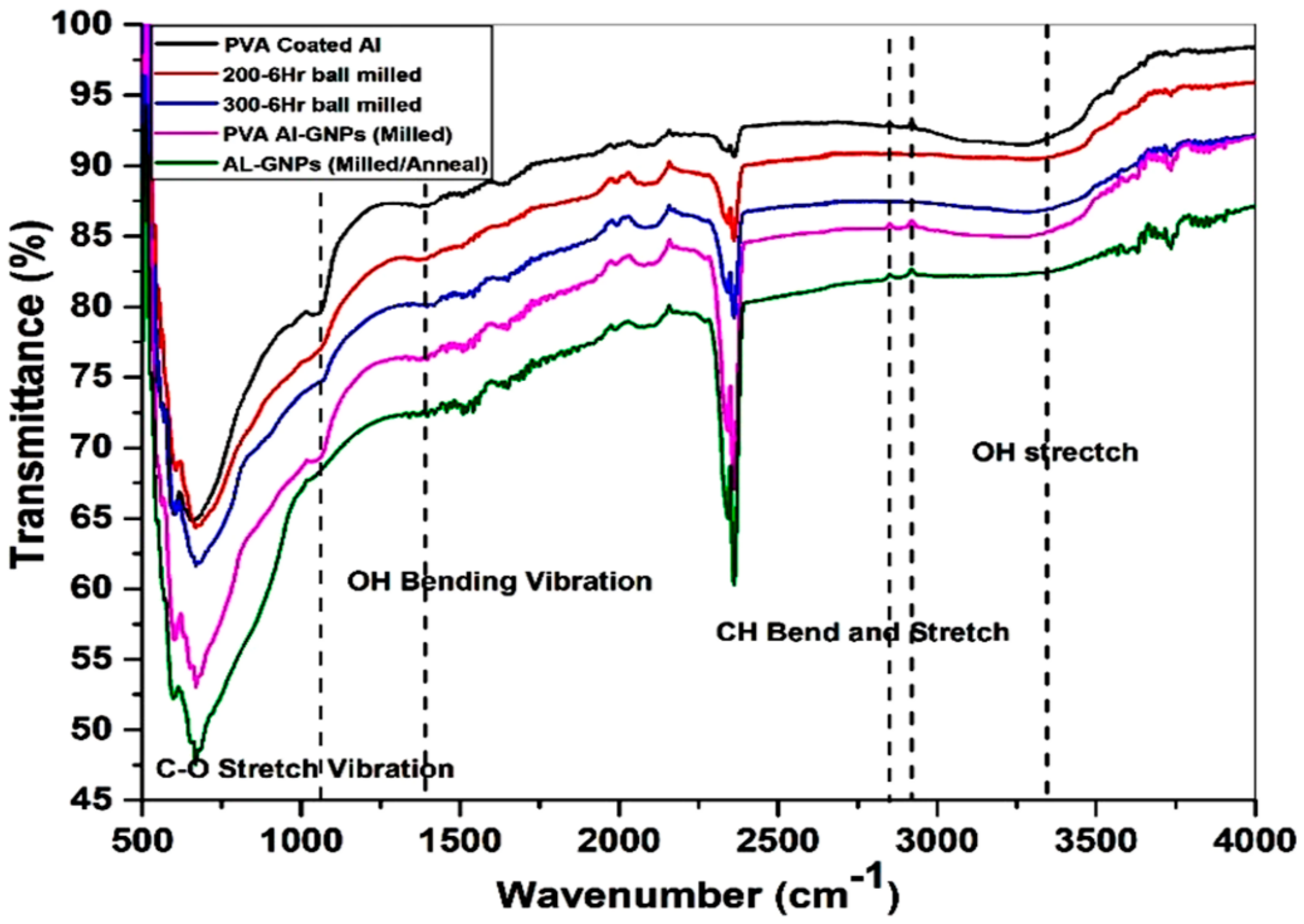 Metals 08 00090 g011 550