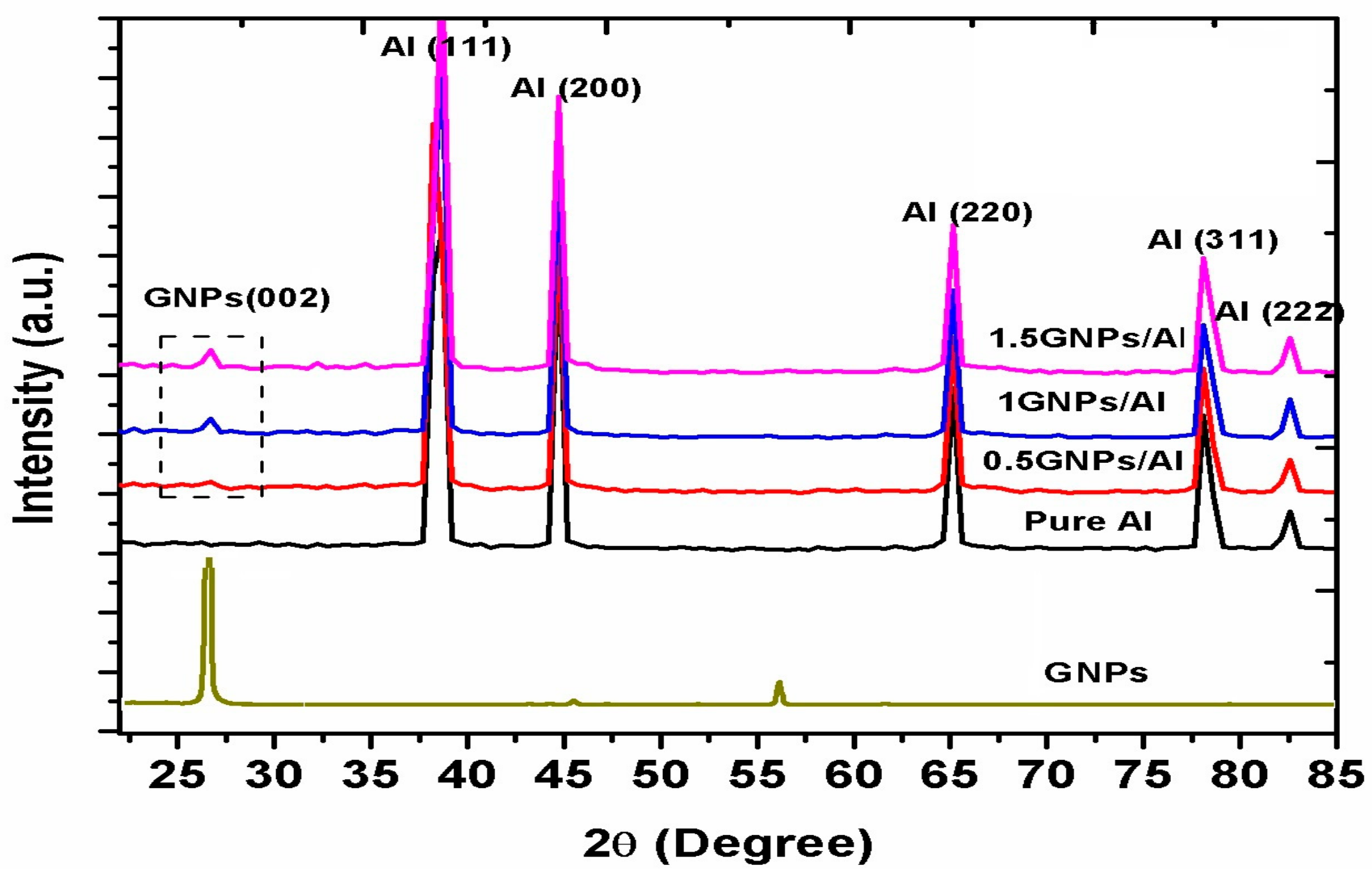 Metals 08 00090 g012 550