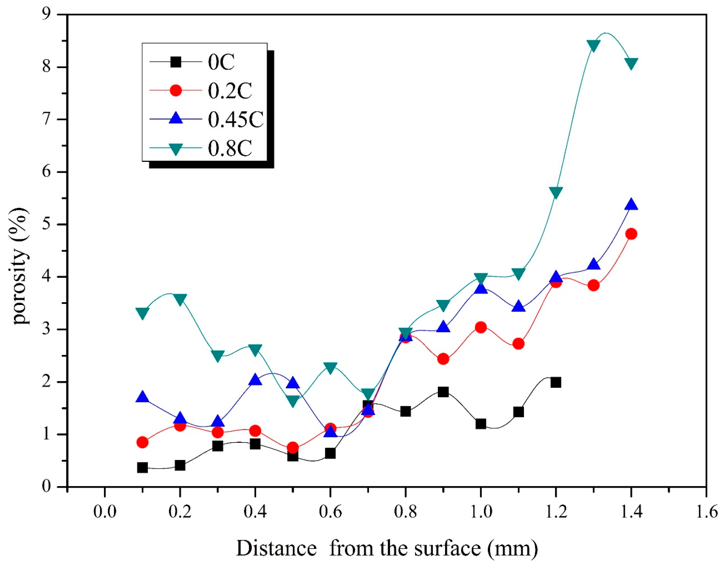 Metals 08 00091 g003