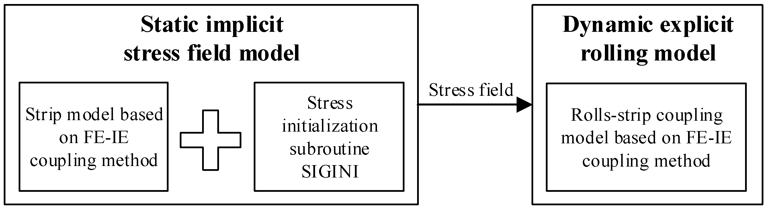 Metals 08 00092 g003