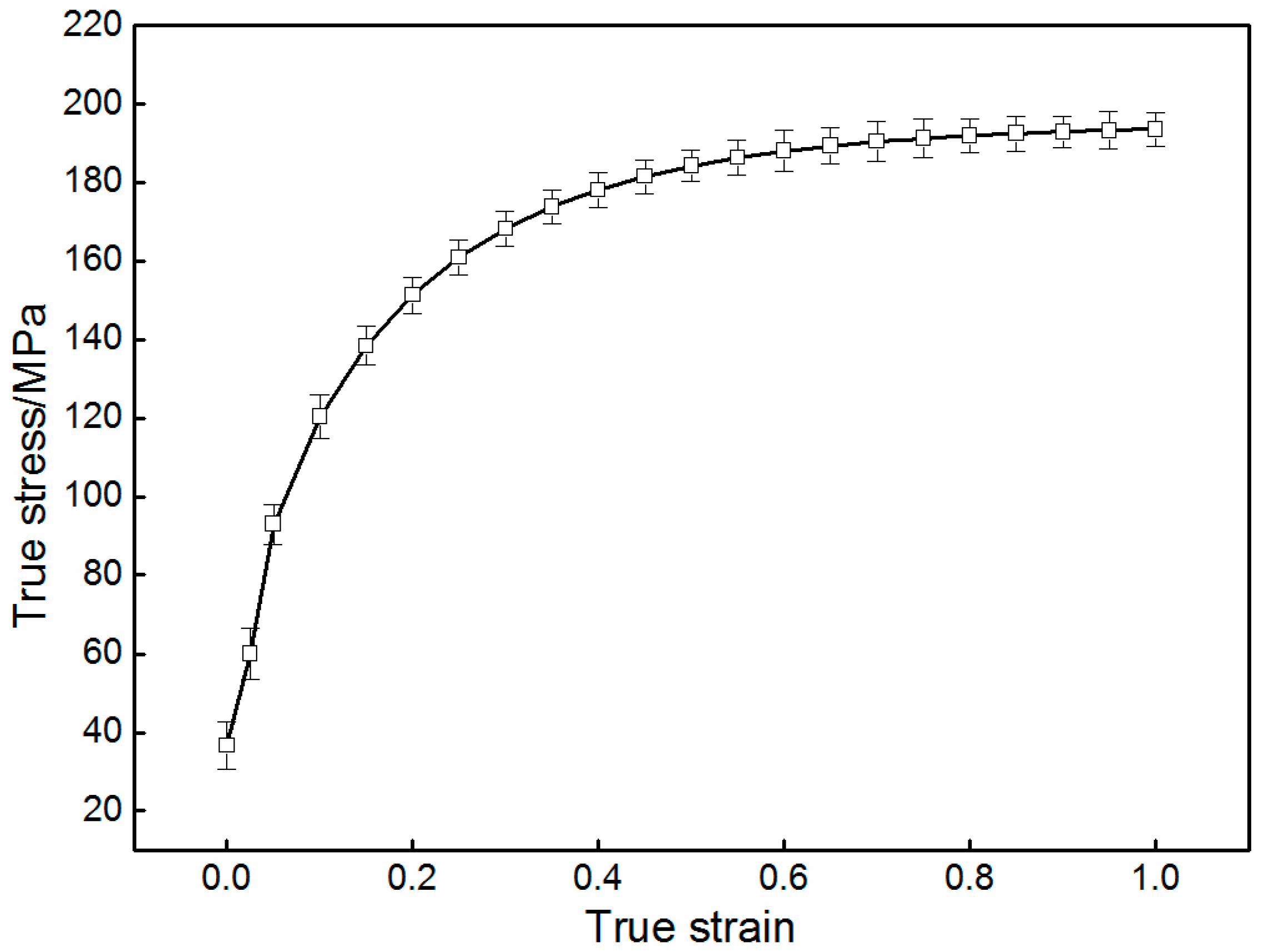 Metals 08 00092 g009