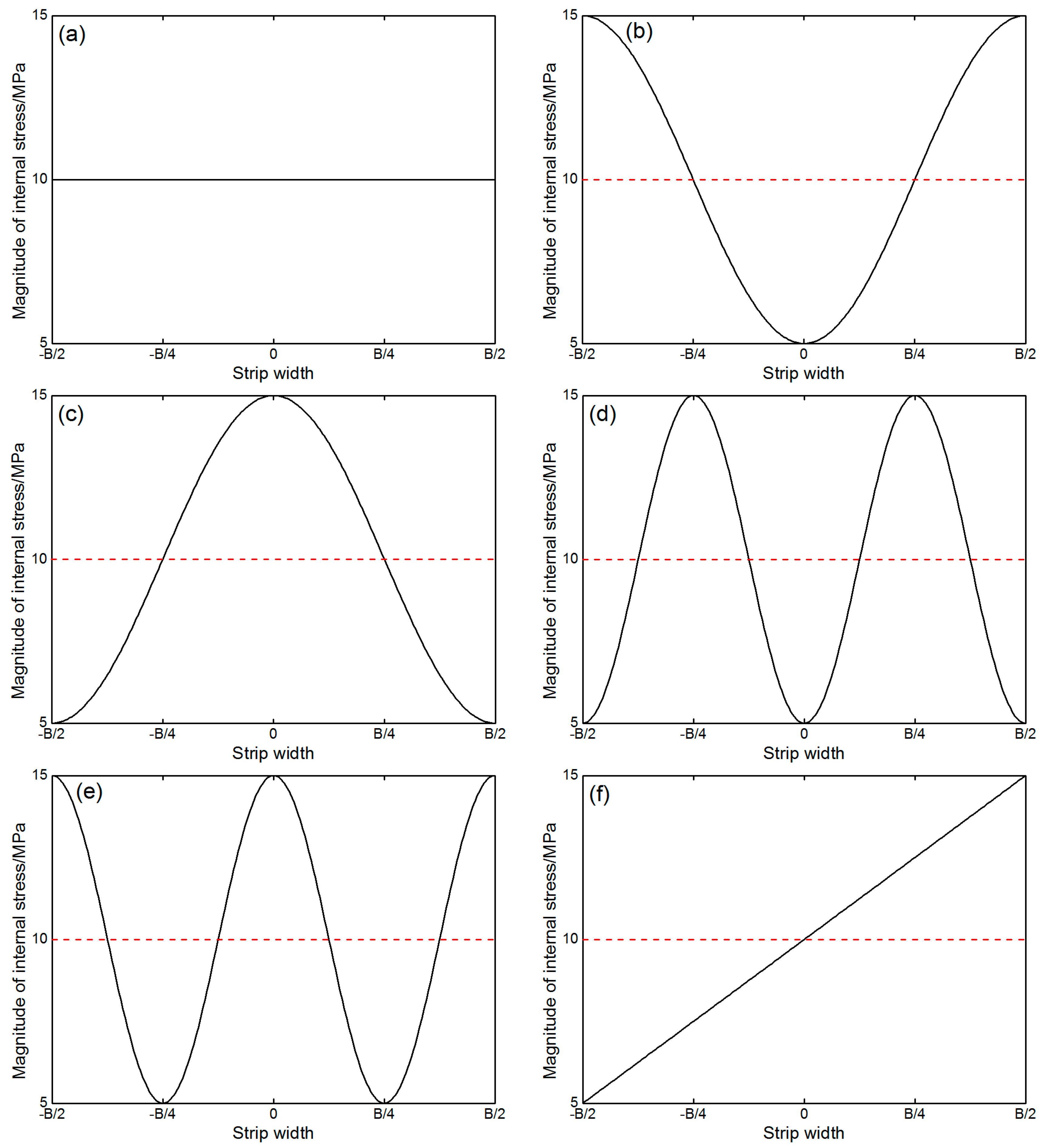 Metals 08 00092 g010