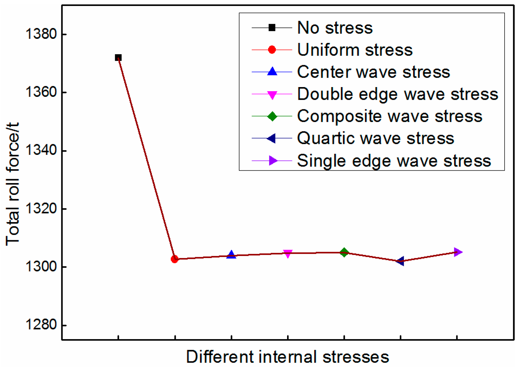 Metals 08 00092 g011