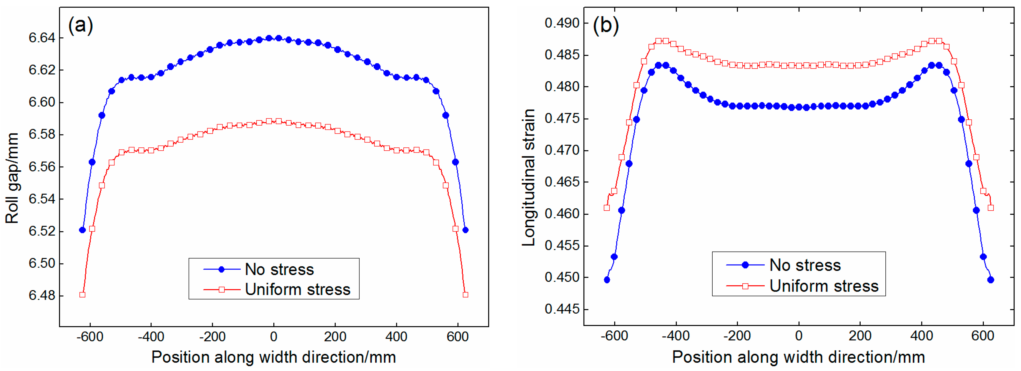 Metals 08 00092 g012