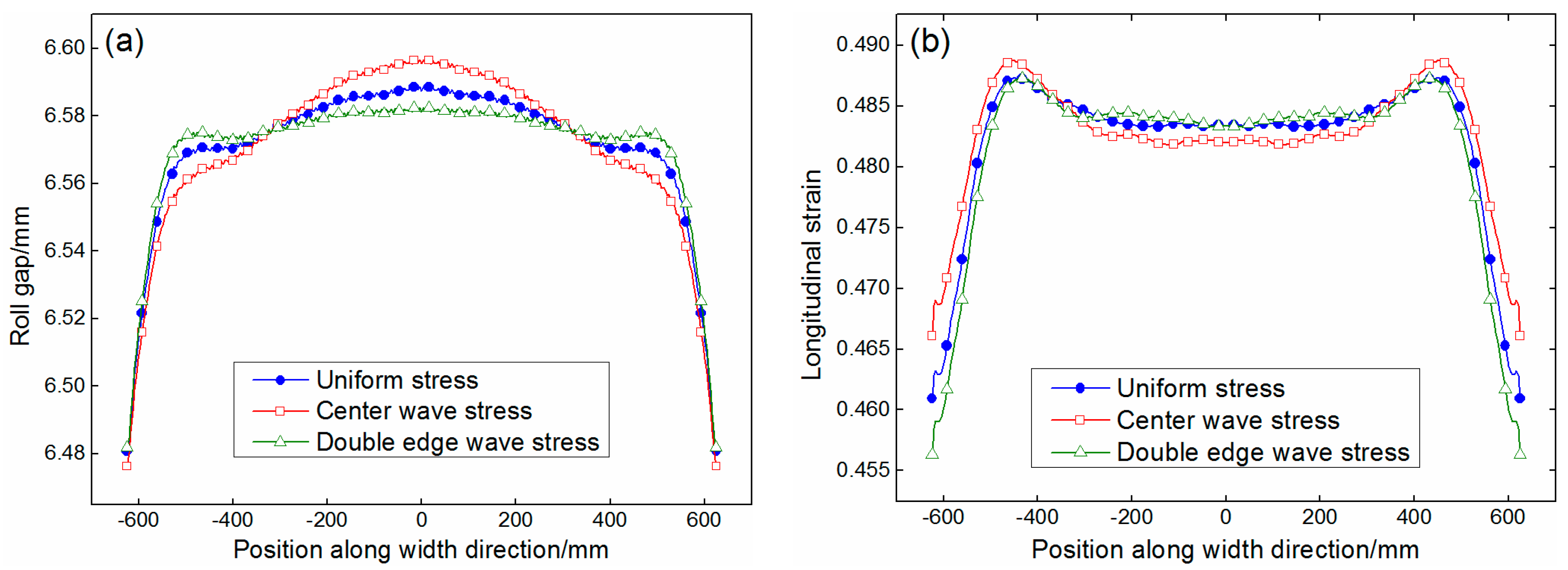 Metals 08 00092 g013