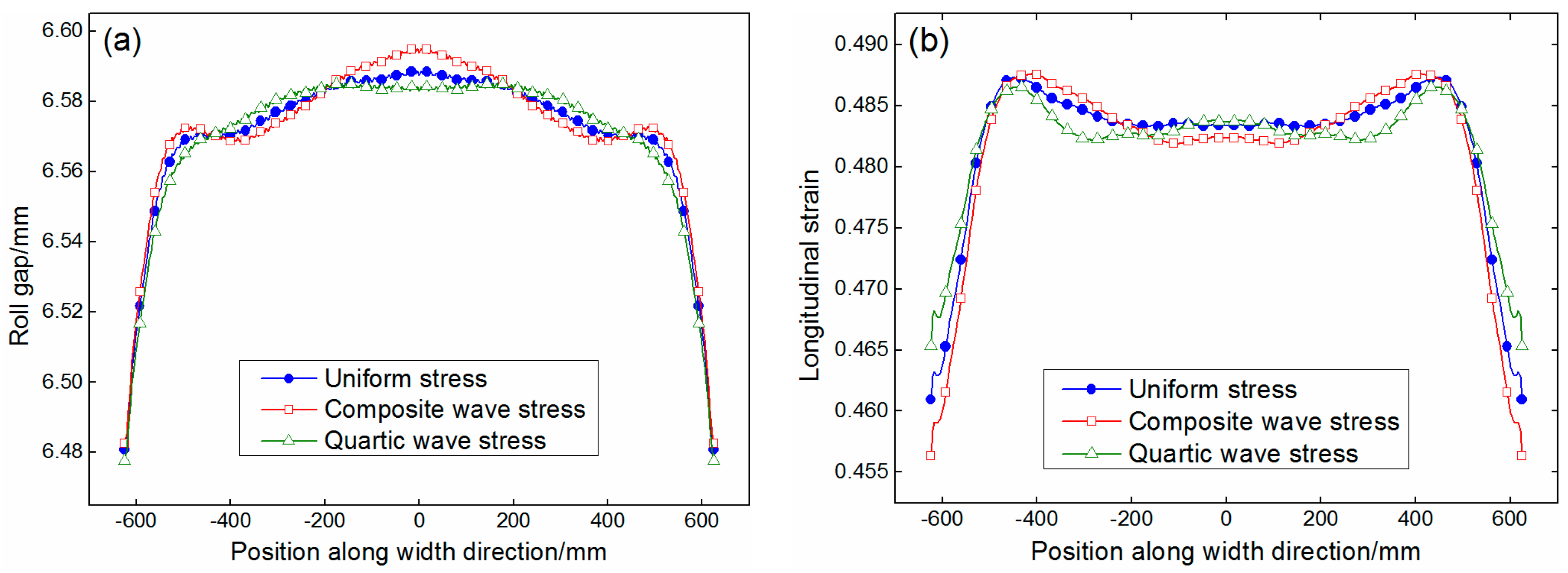 Metals 08 00092 g014