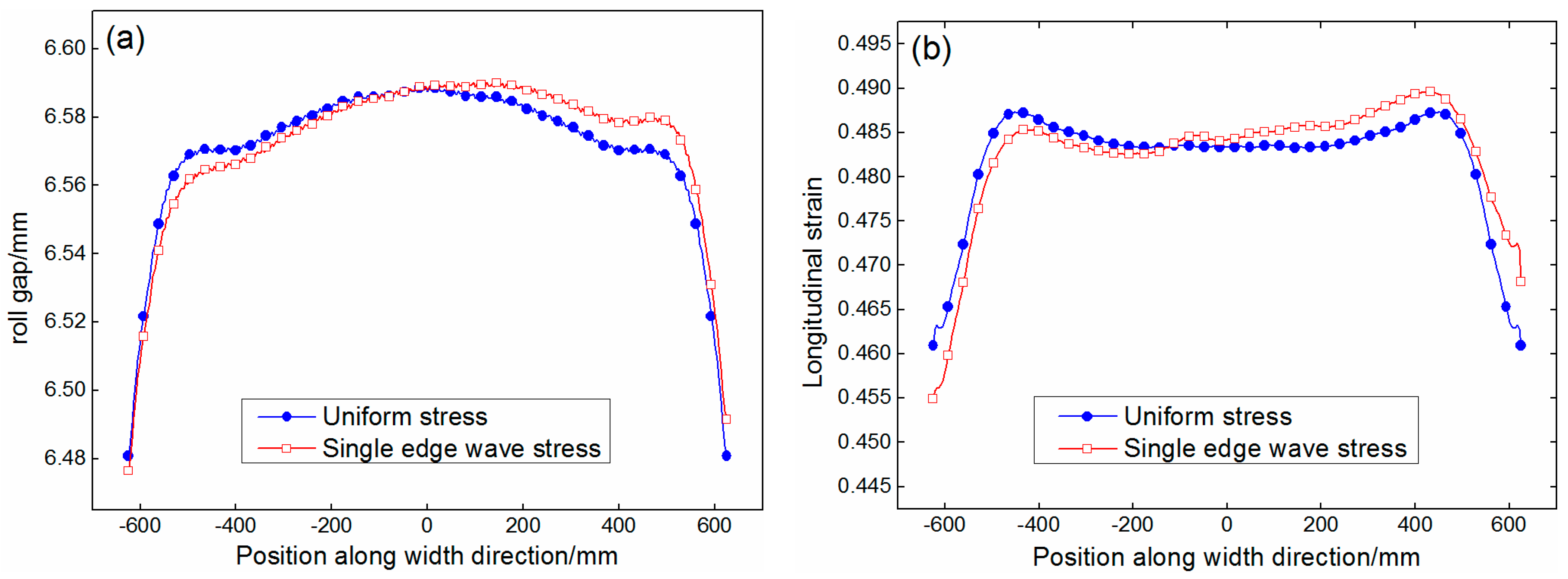 Metals 08 00092 g015