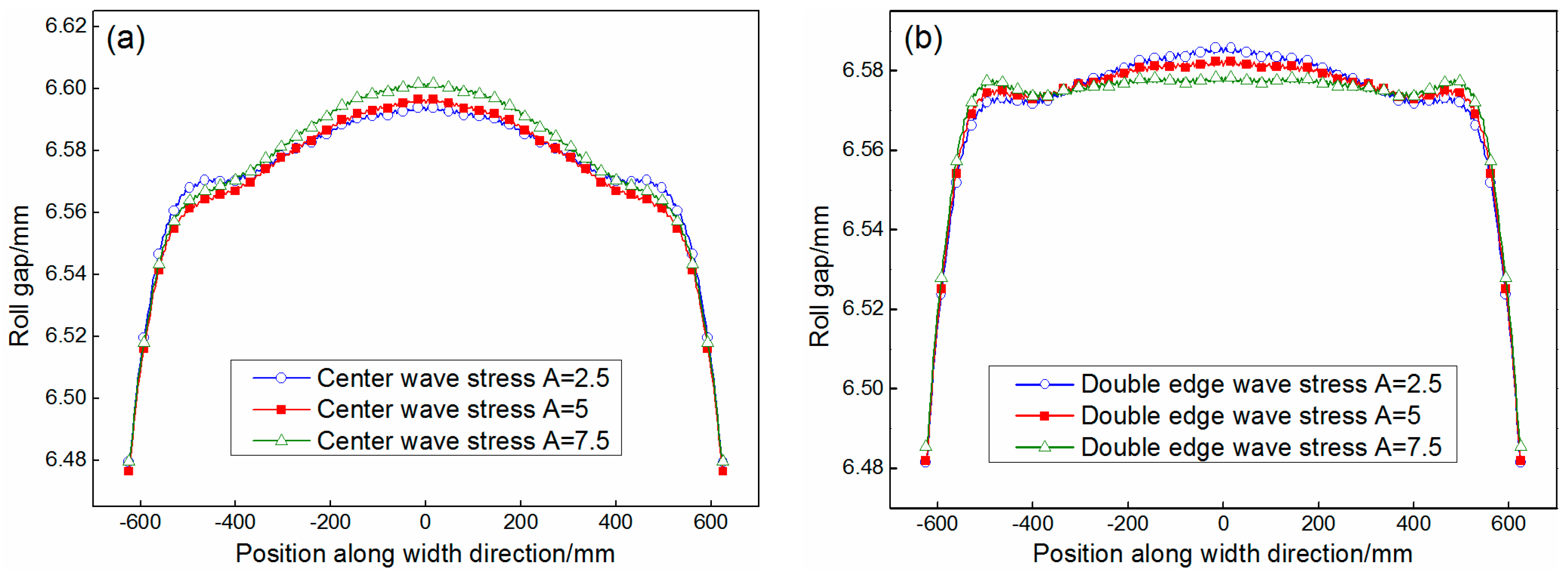 Metals 08 00092 g016
