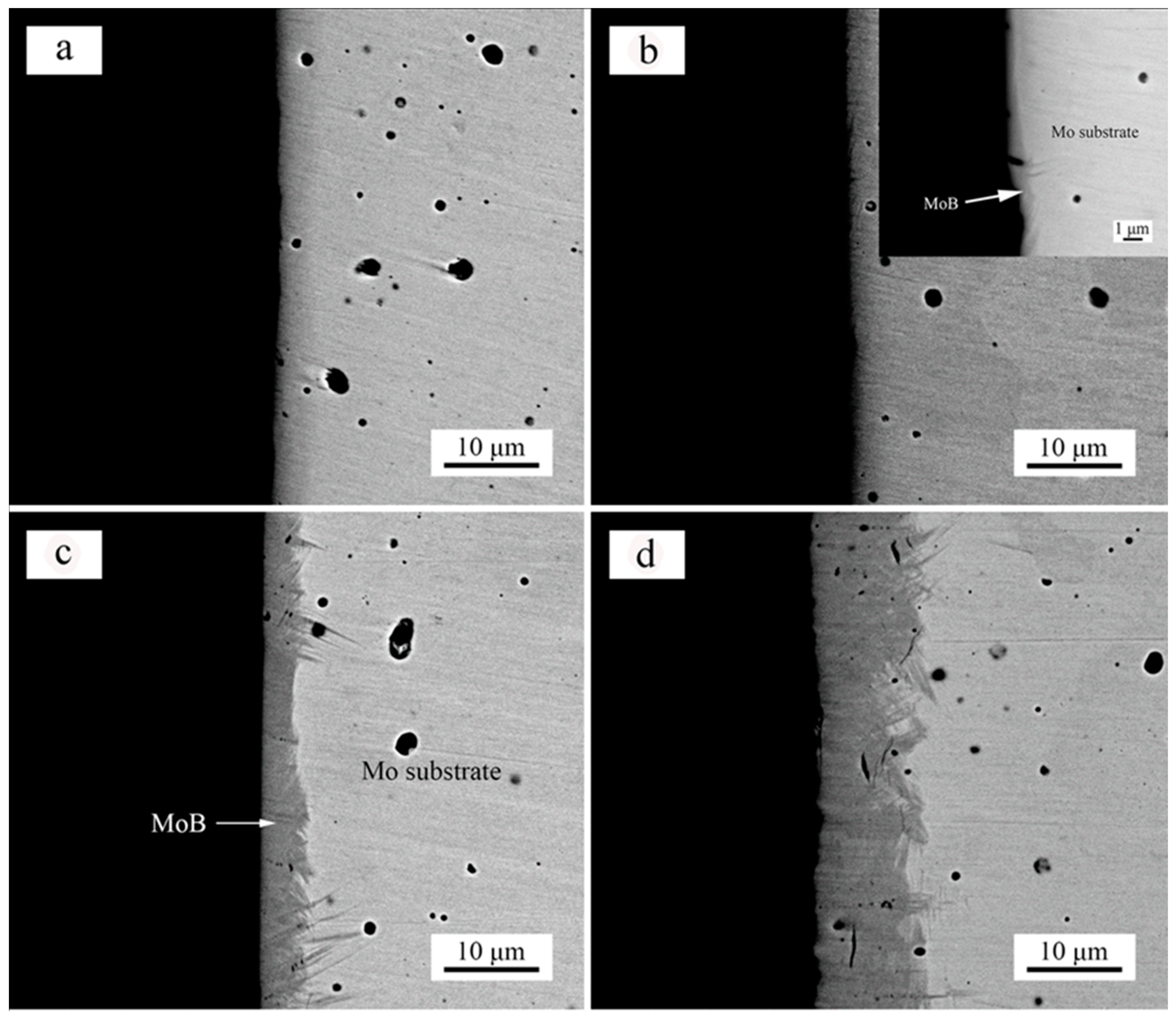 Metals 08 00093 g006a