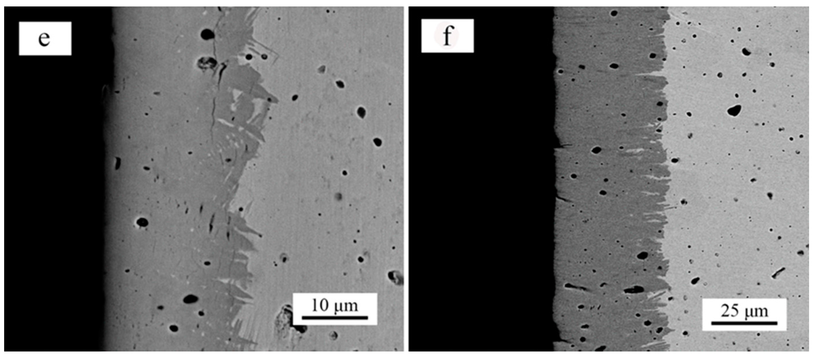 Metals 08 00093 g006b